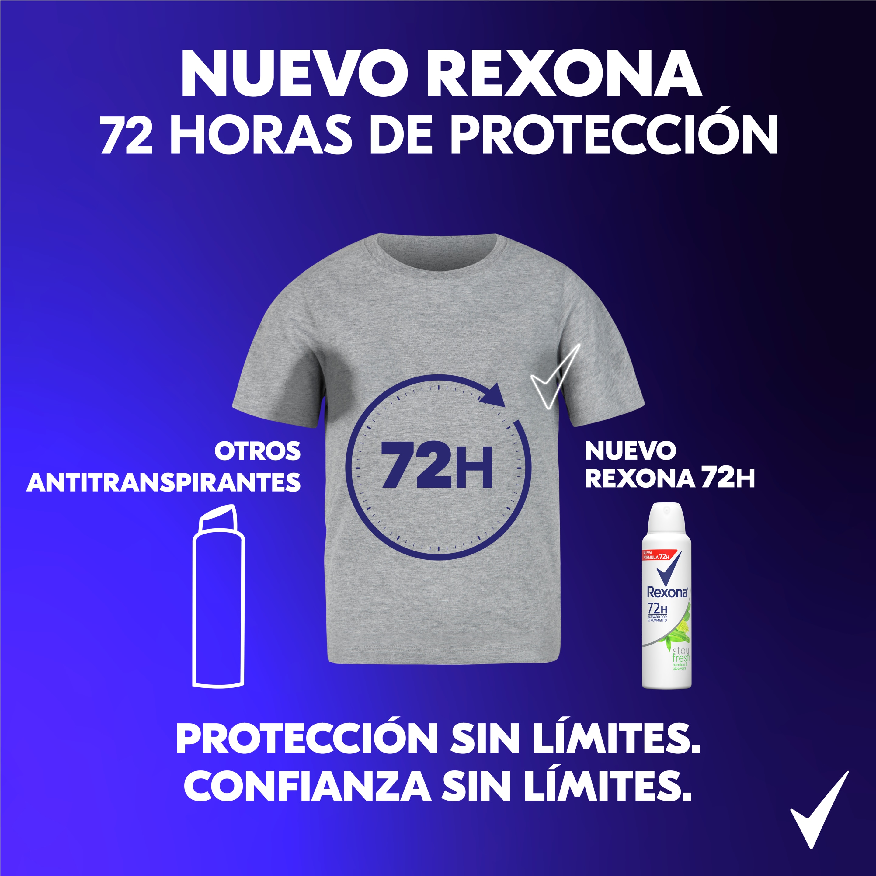 Product page