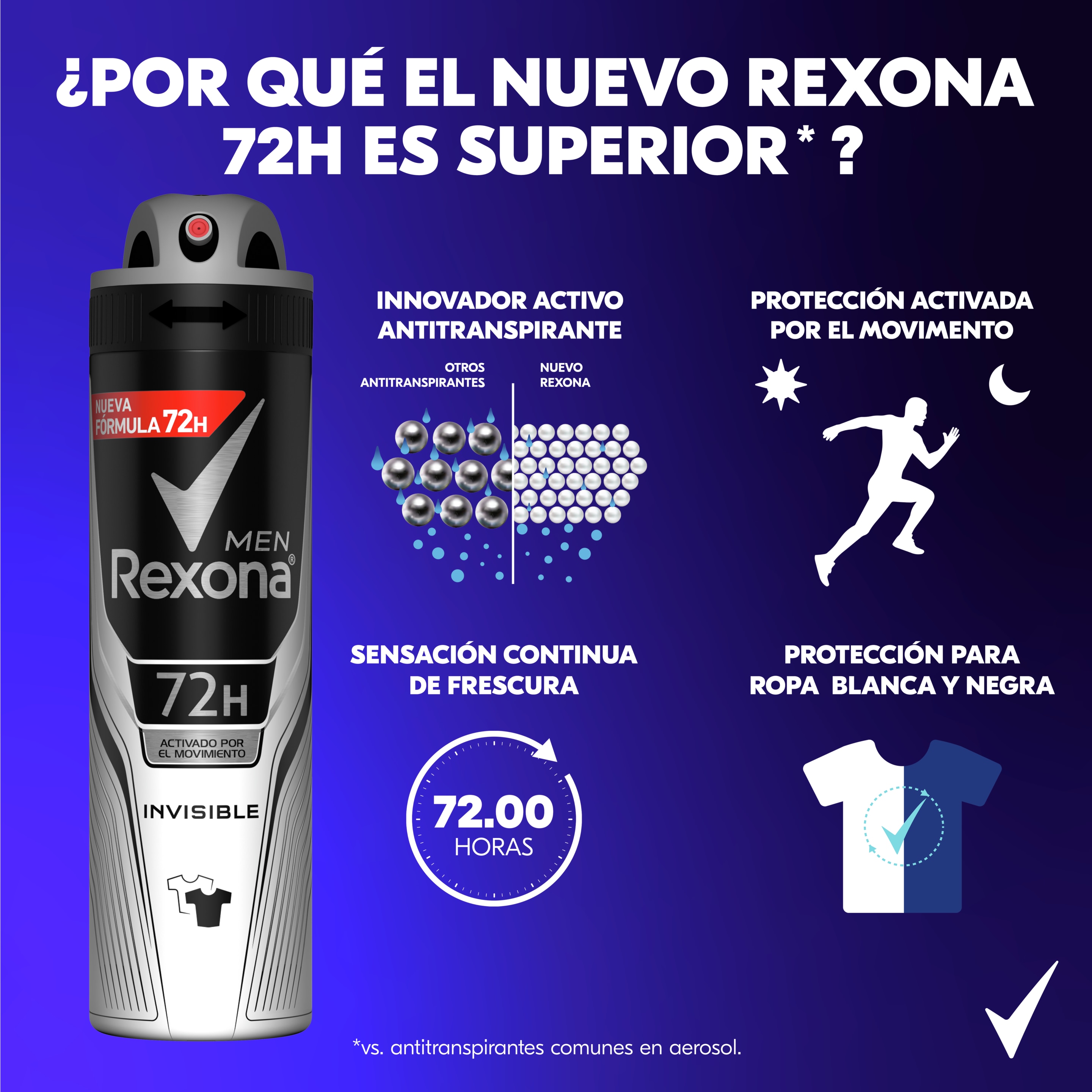 Product page