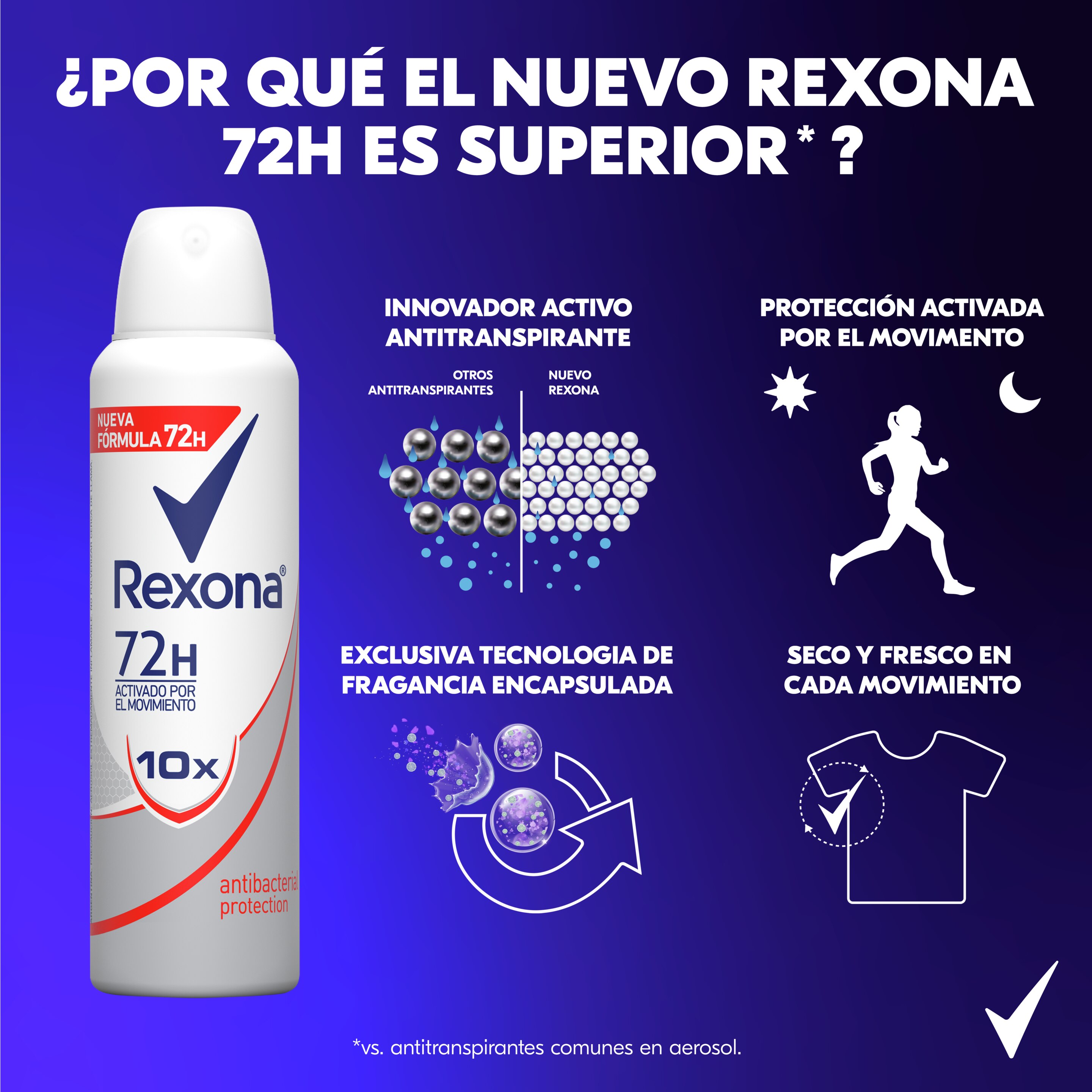 Product page