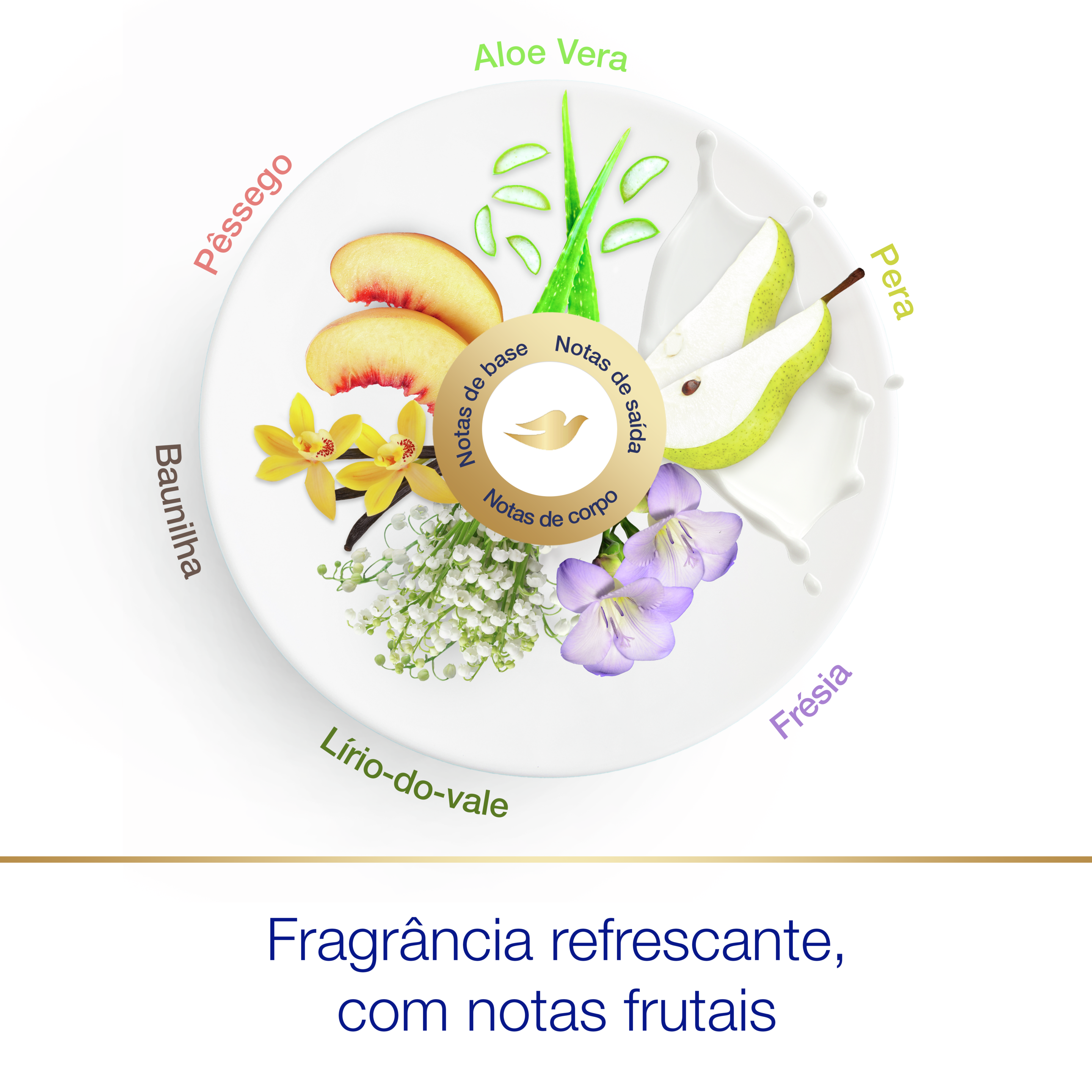 Product page