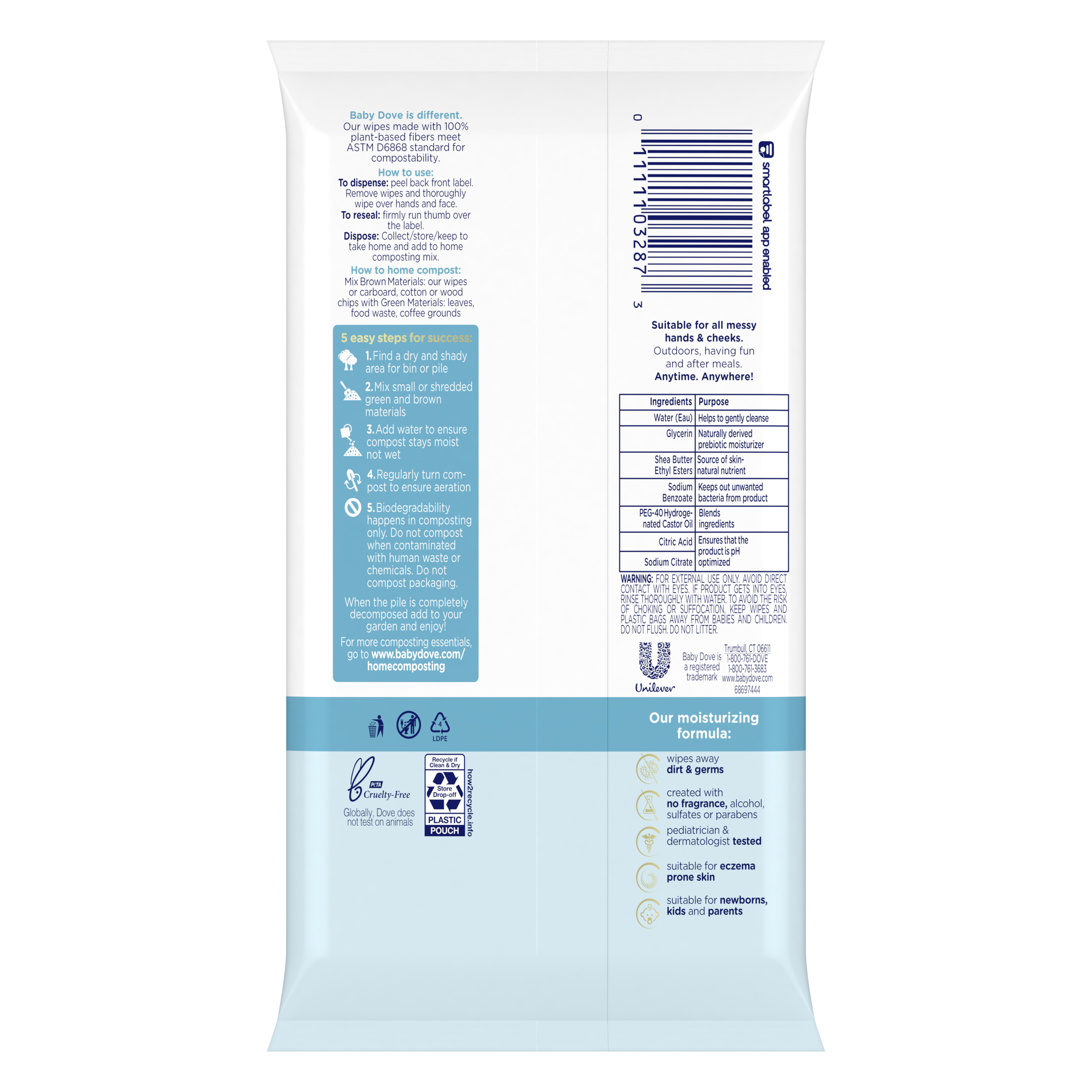 Rich Moisture 100% Plant-Based Fibres Baby Wipes