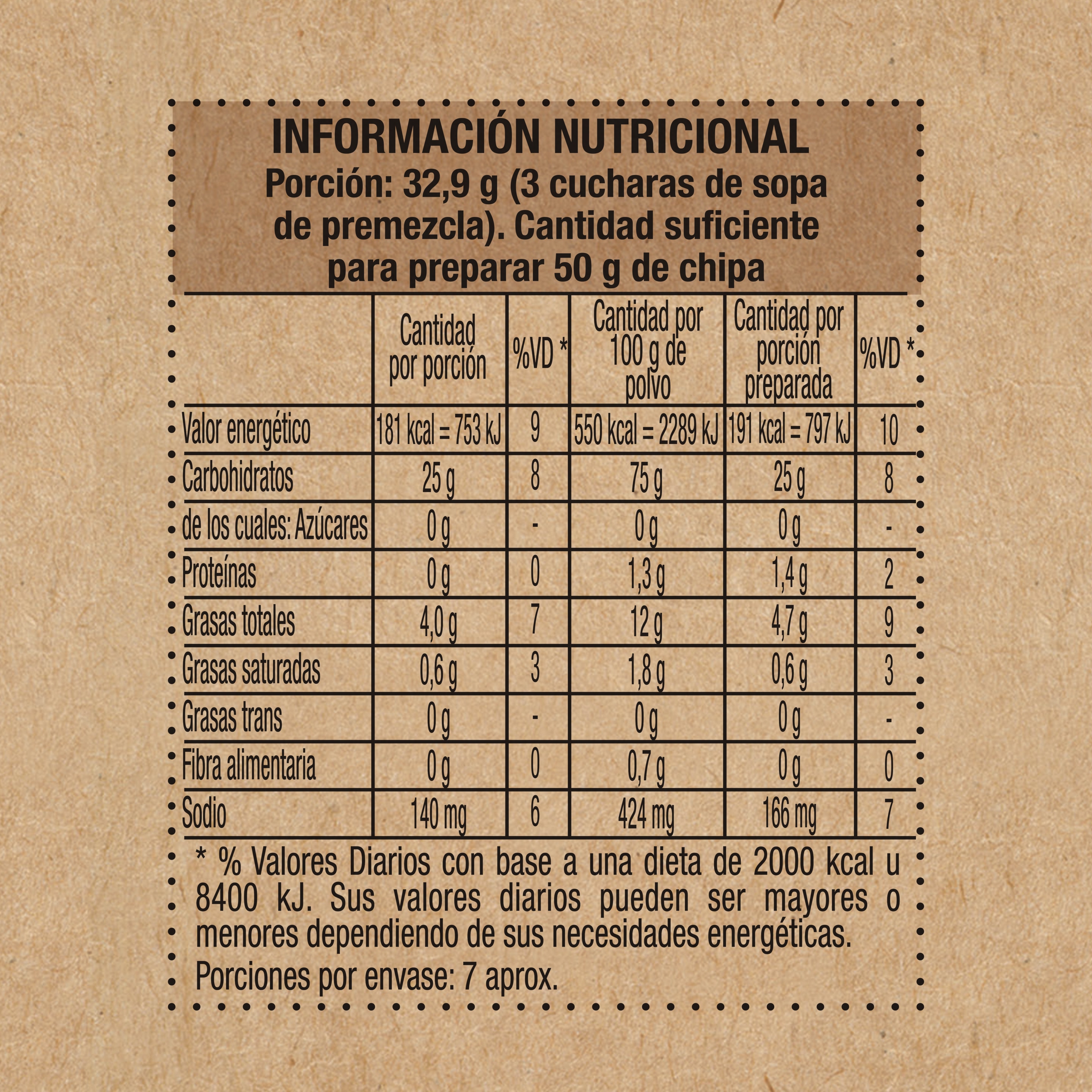 Premezcla de bizcochuelo sabor Chocolate sin TACC - Maizena