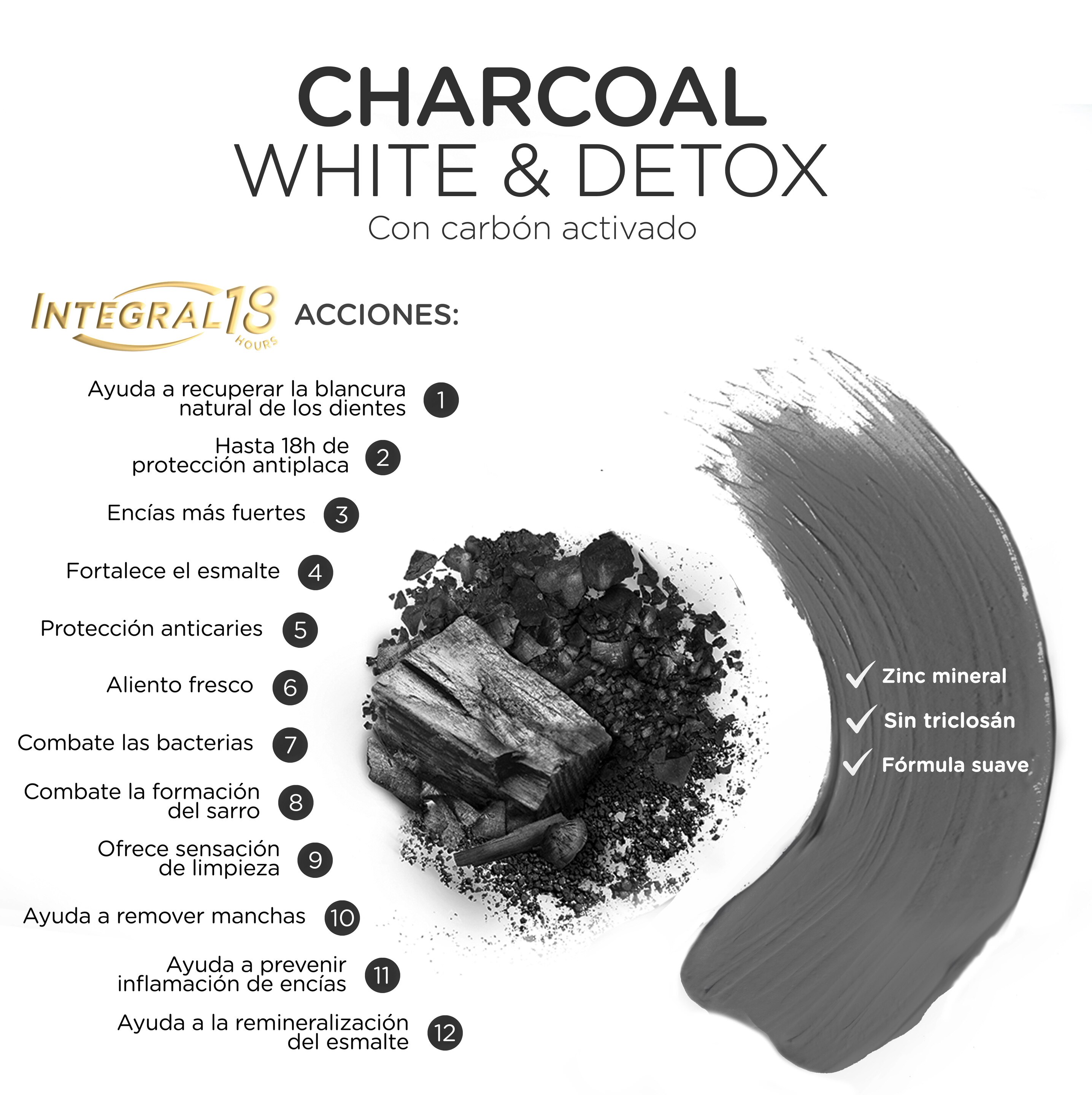 Imagen con el ingrediente carbon activado al centro y el listado de 12 beneficios de Integral 18h. 