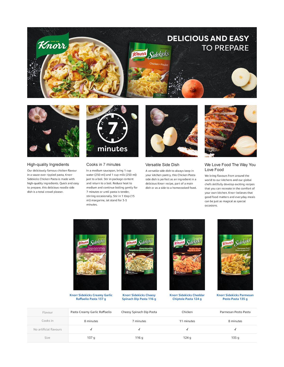 Product Detail