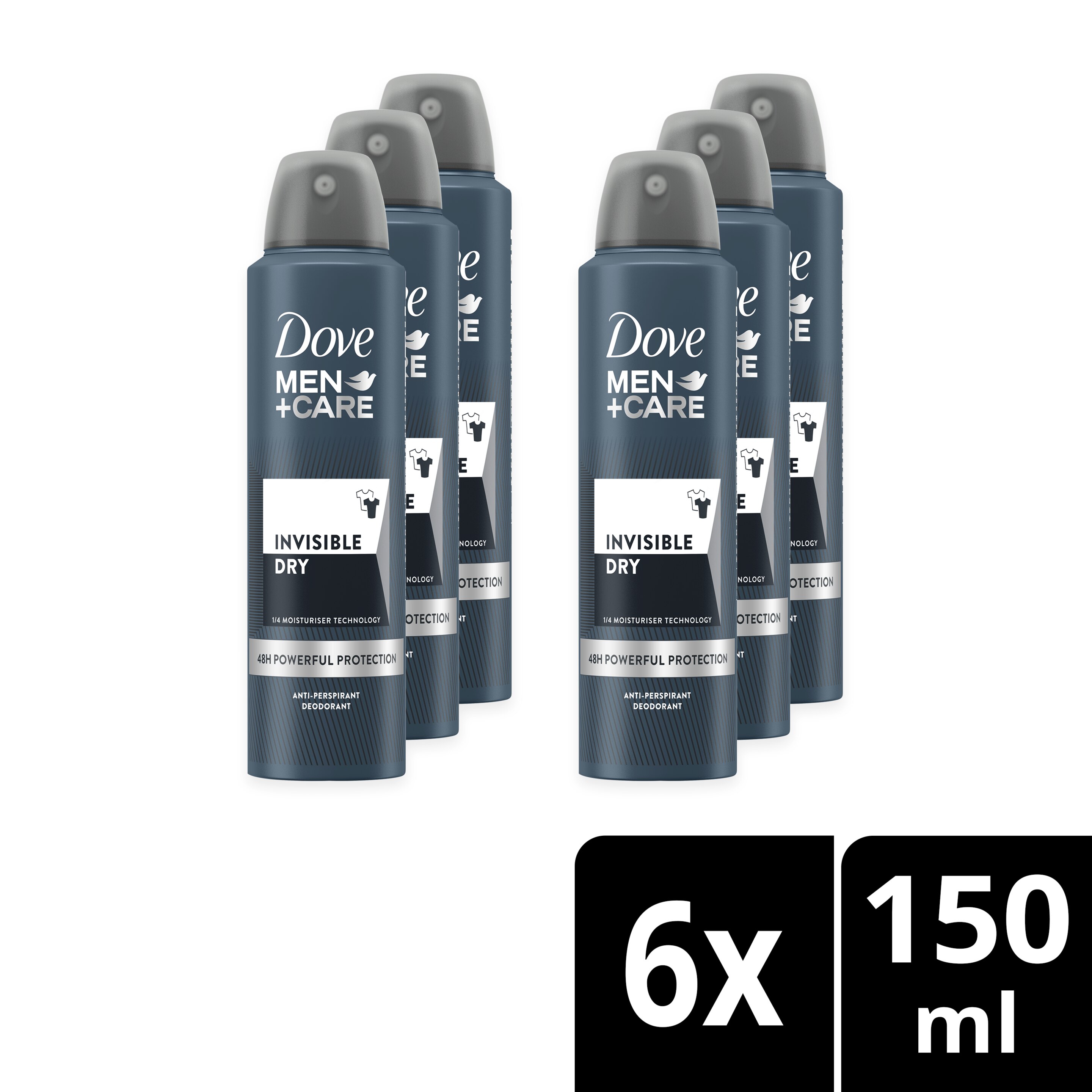 Product Page