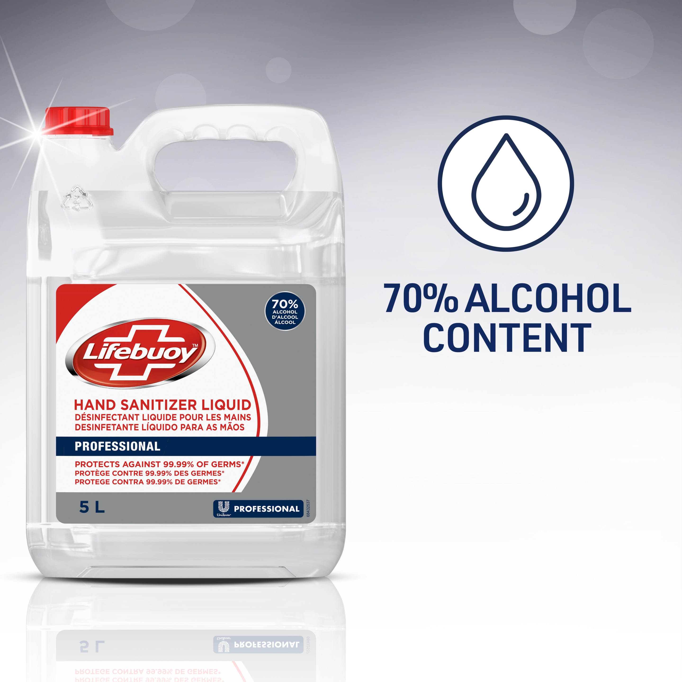 Product Page