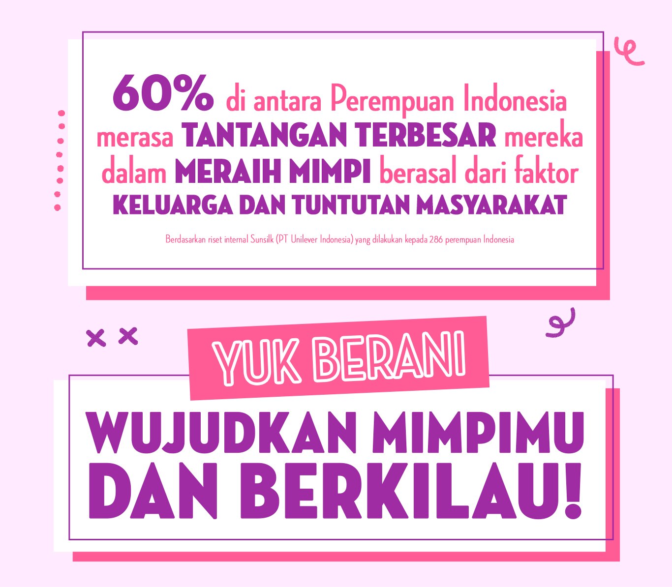 pengembangan diri, kelas online, self development, meraih mimpi, personal development, soft skill yang harus dimiliki