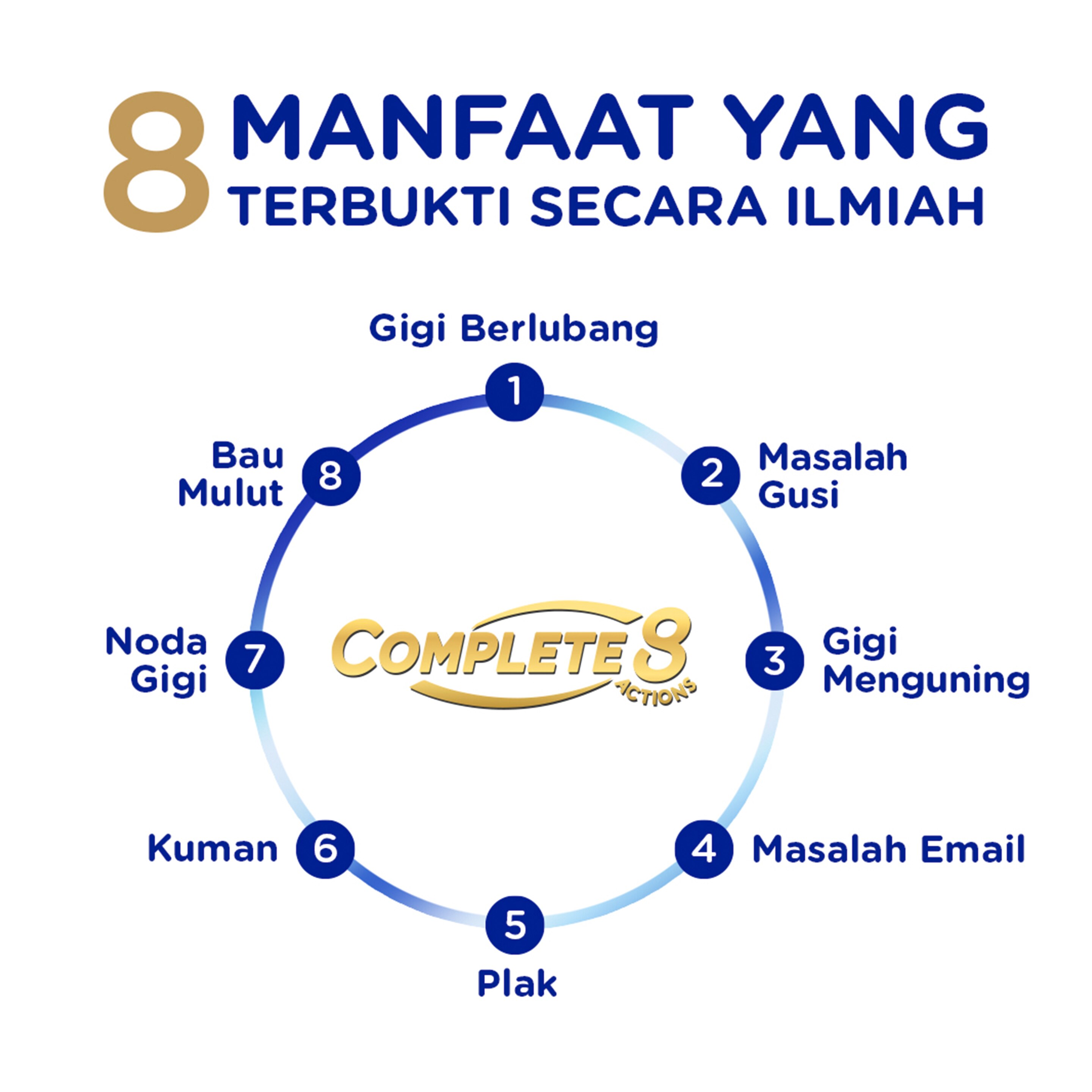 supplementary pack 2