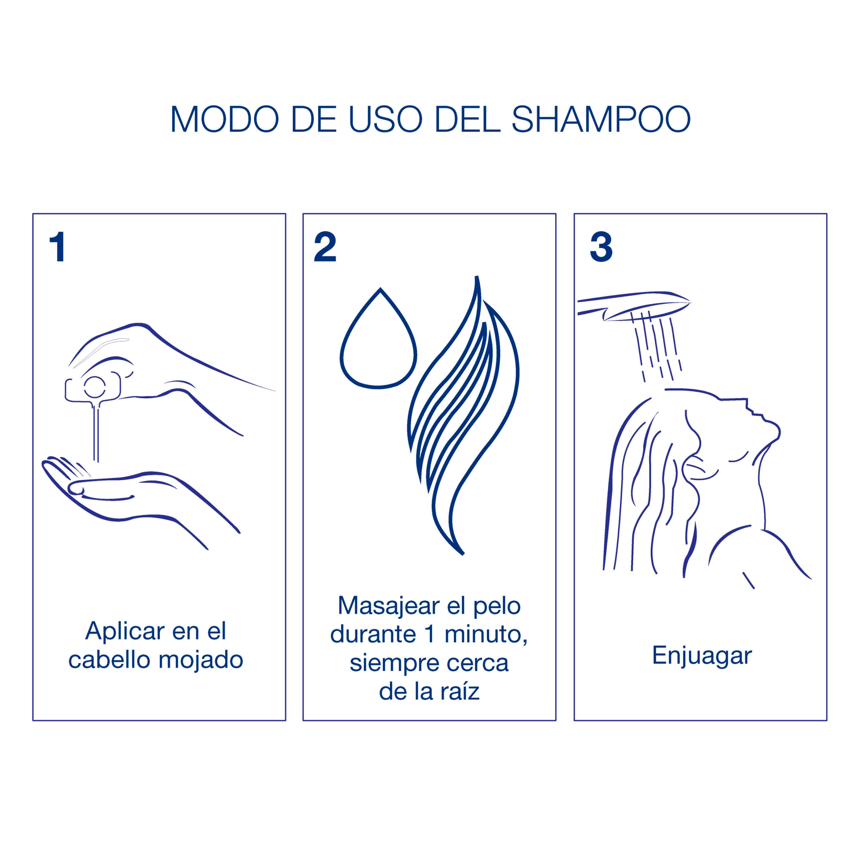 Product page