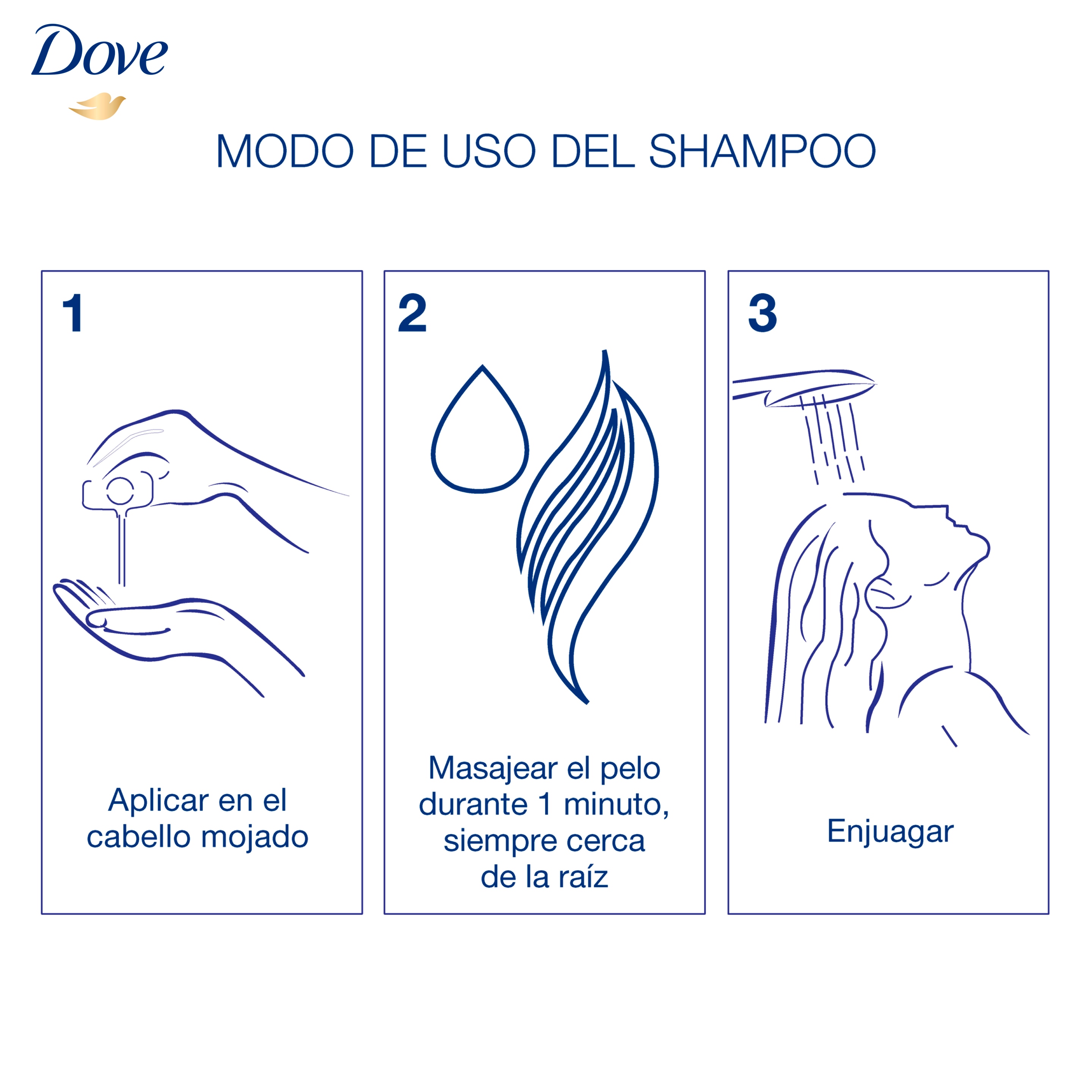 Product page