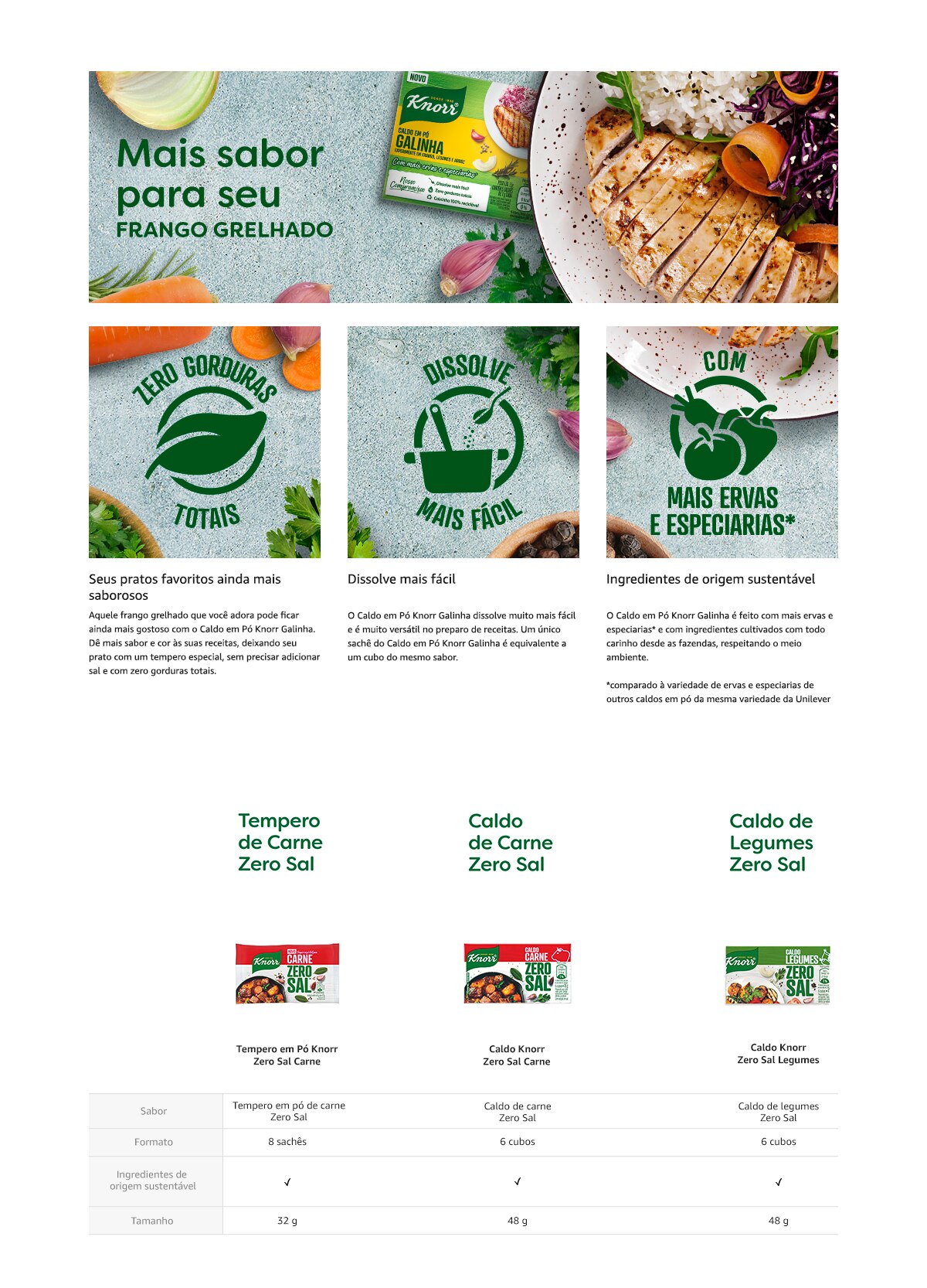 Caldo em Pó Knorr Galinha