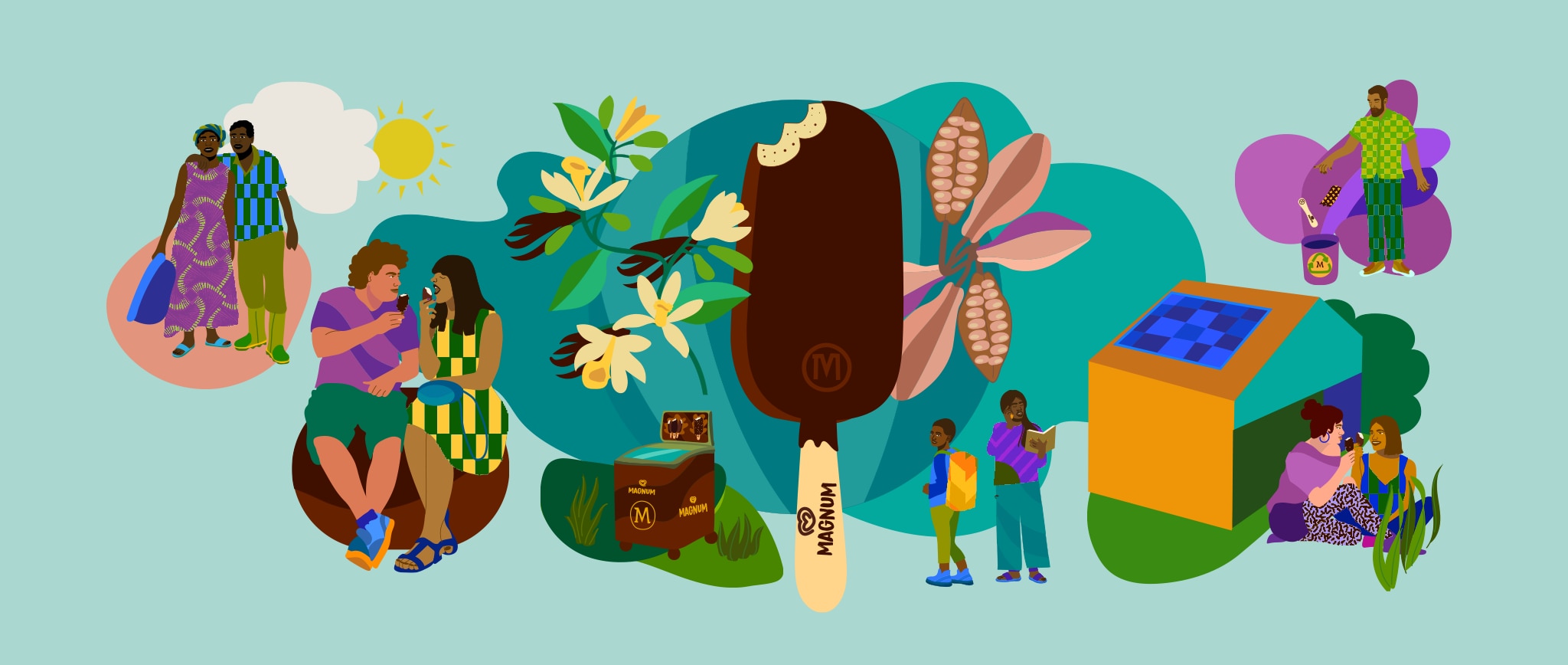 Magnum Products