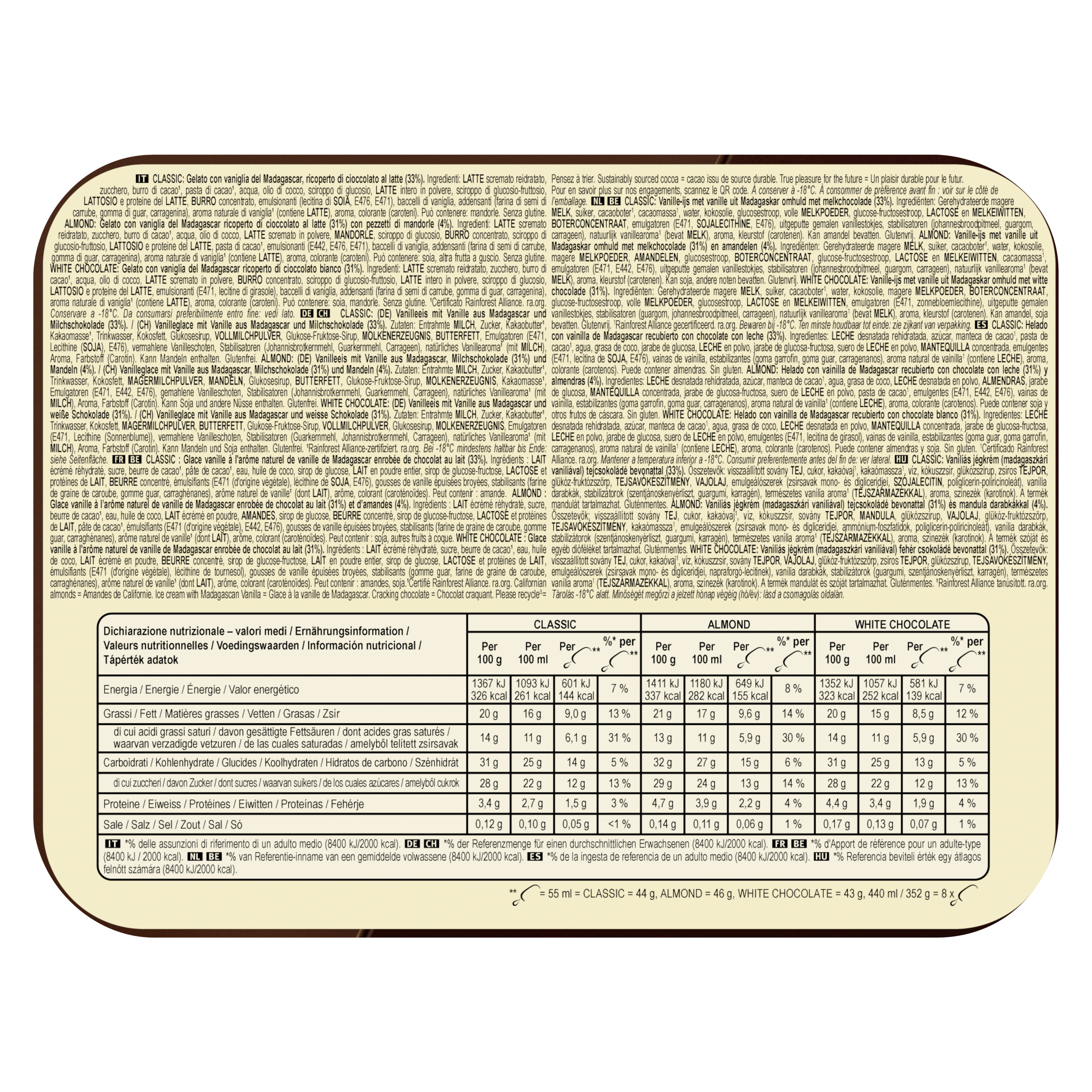 Product page