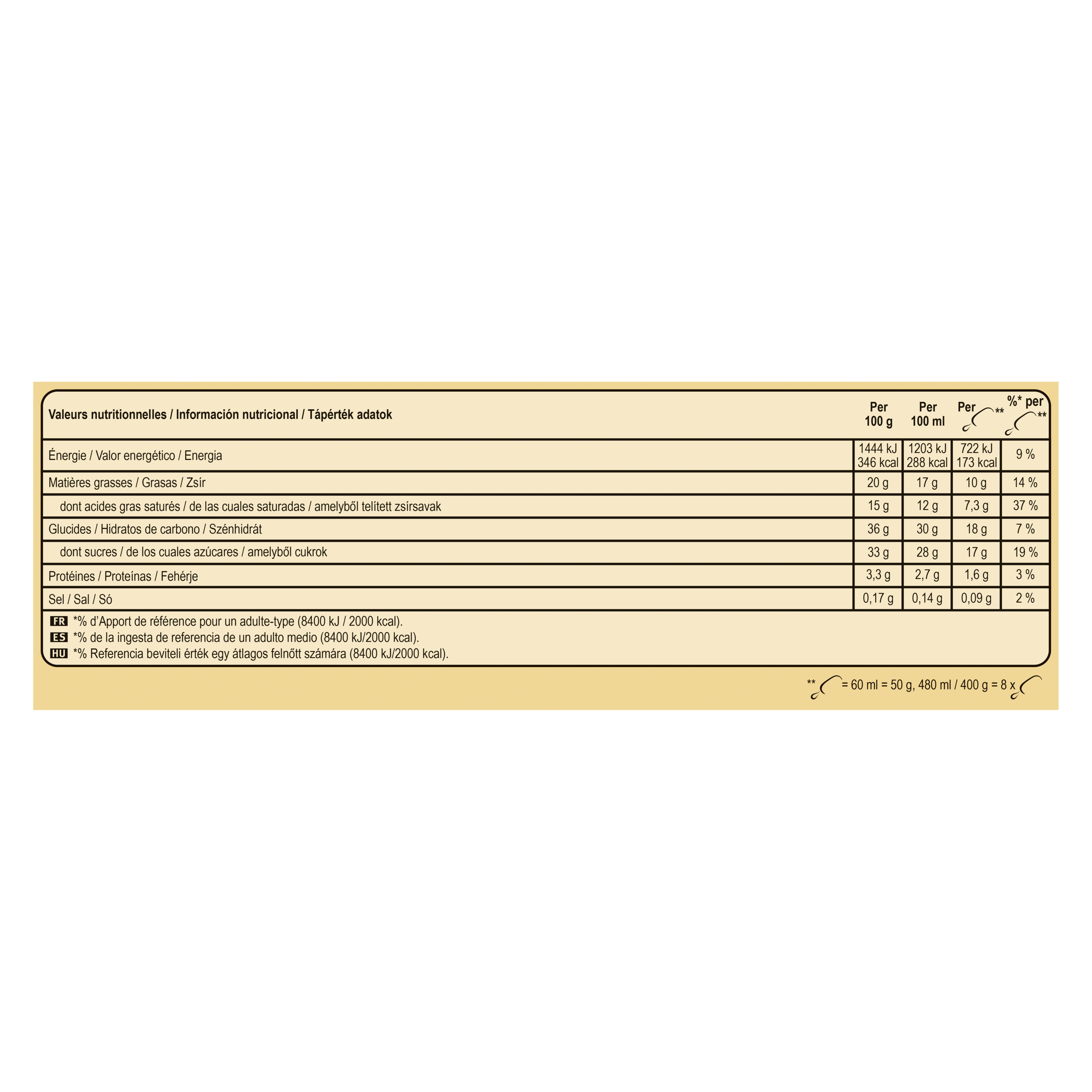 Product page