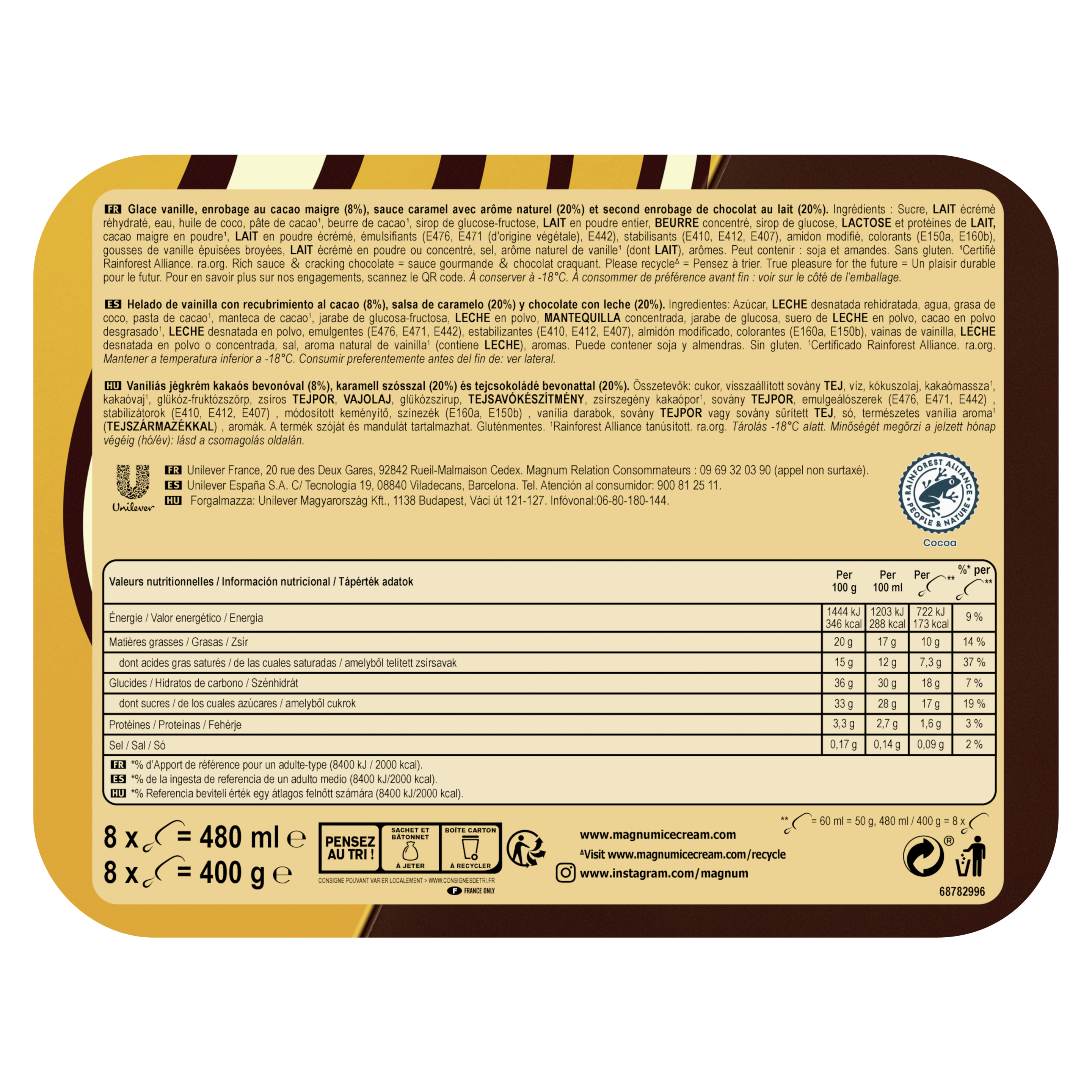 Product page