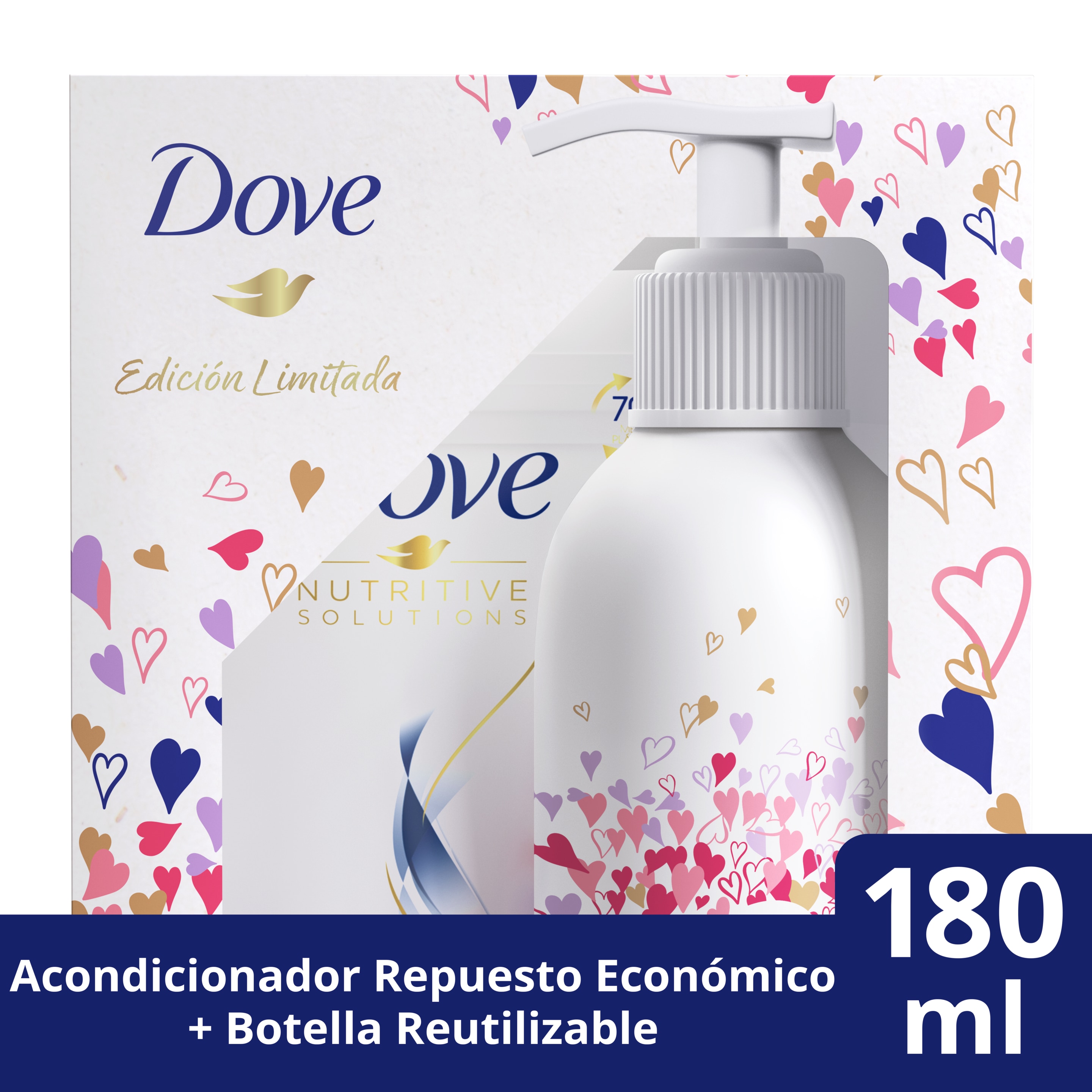 Product page