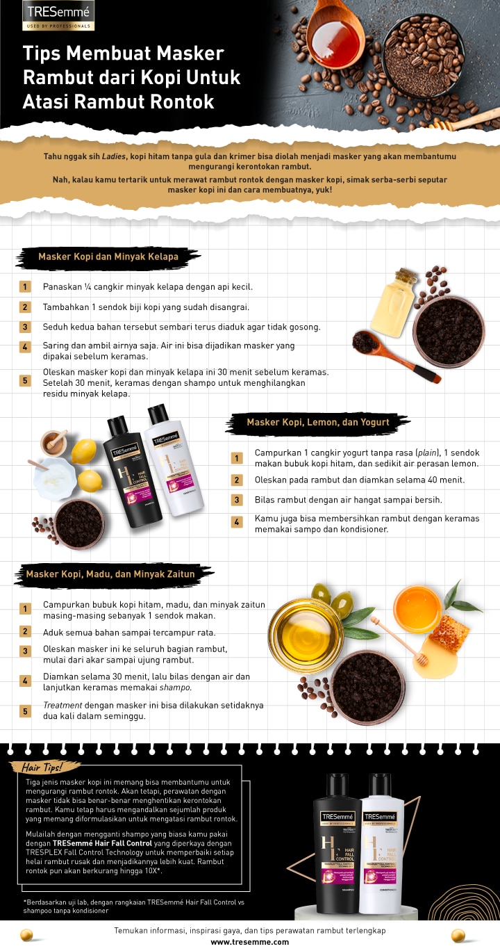 Infografik Tips Membuat Masker Rambut Dari Kopi Untuk Atasi Rambut