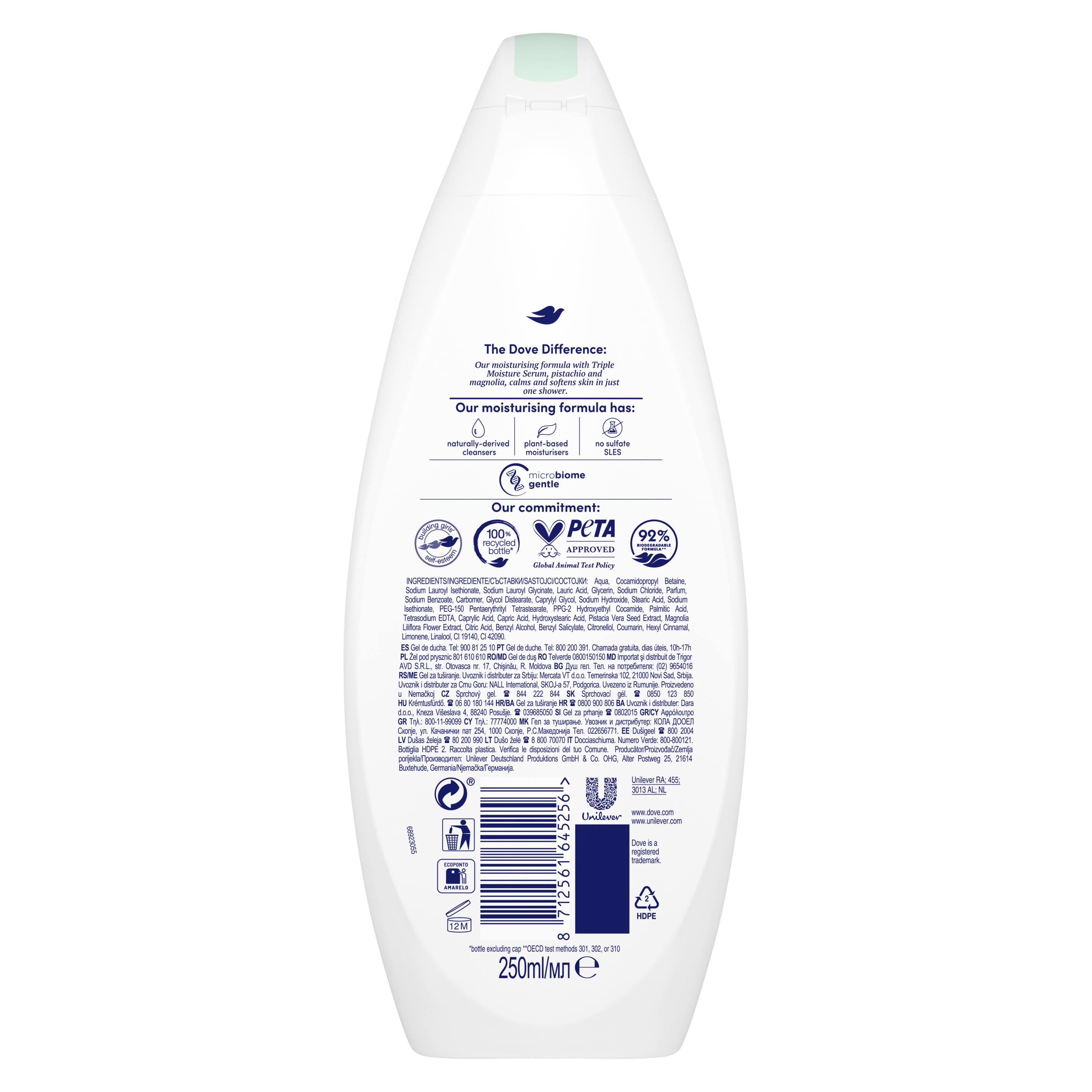 Product Page