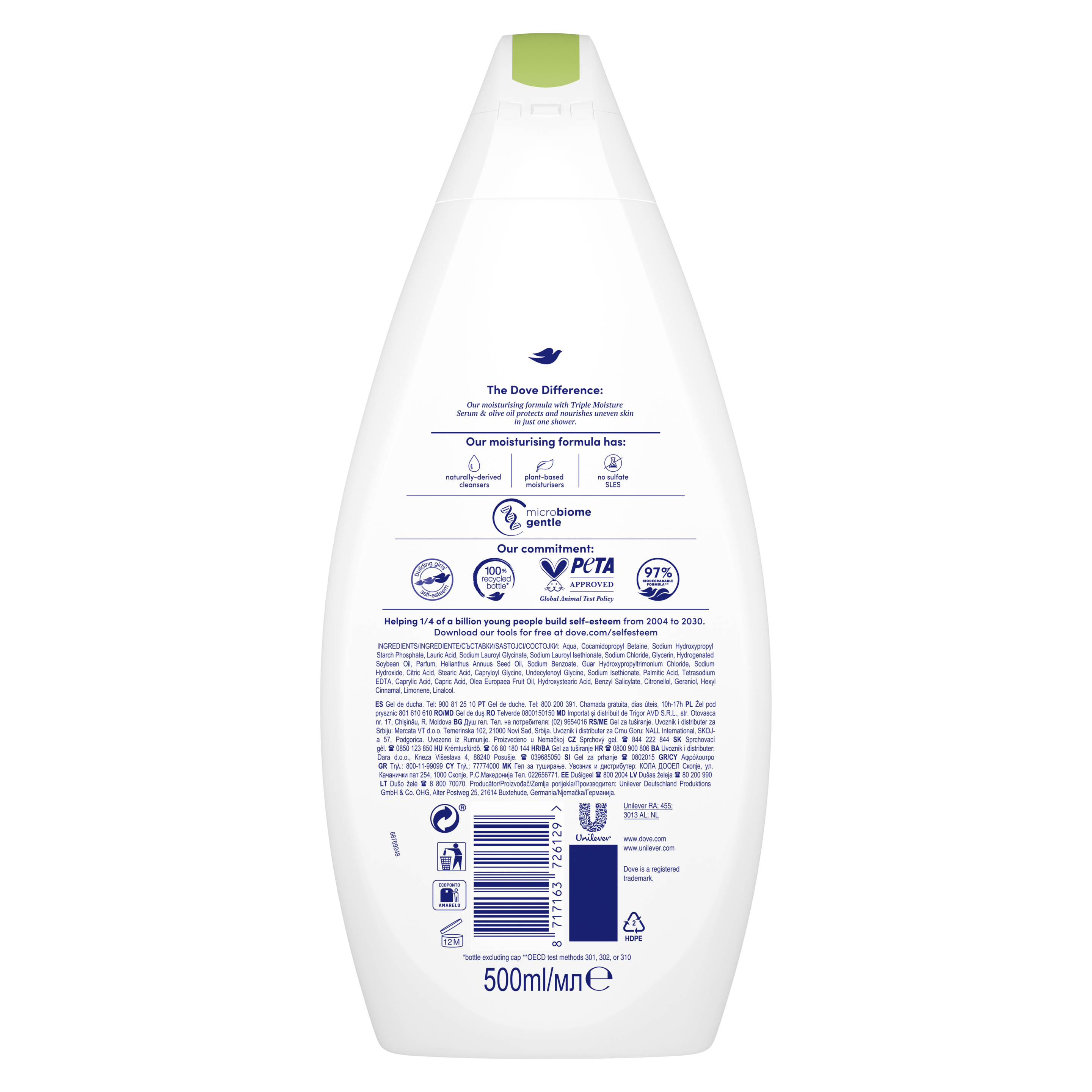 Product Page
