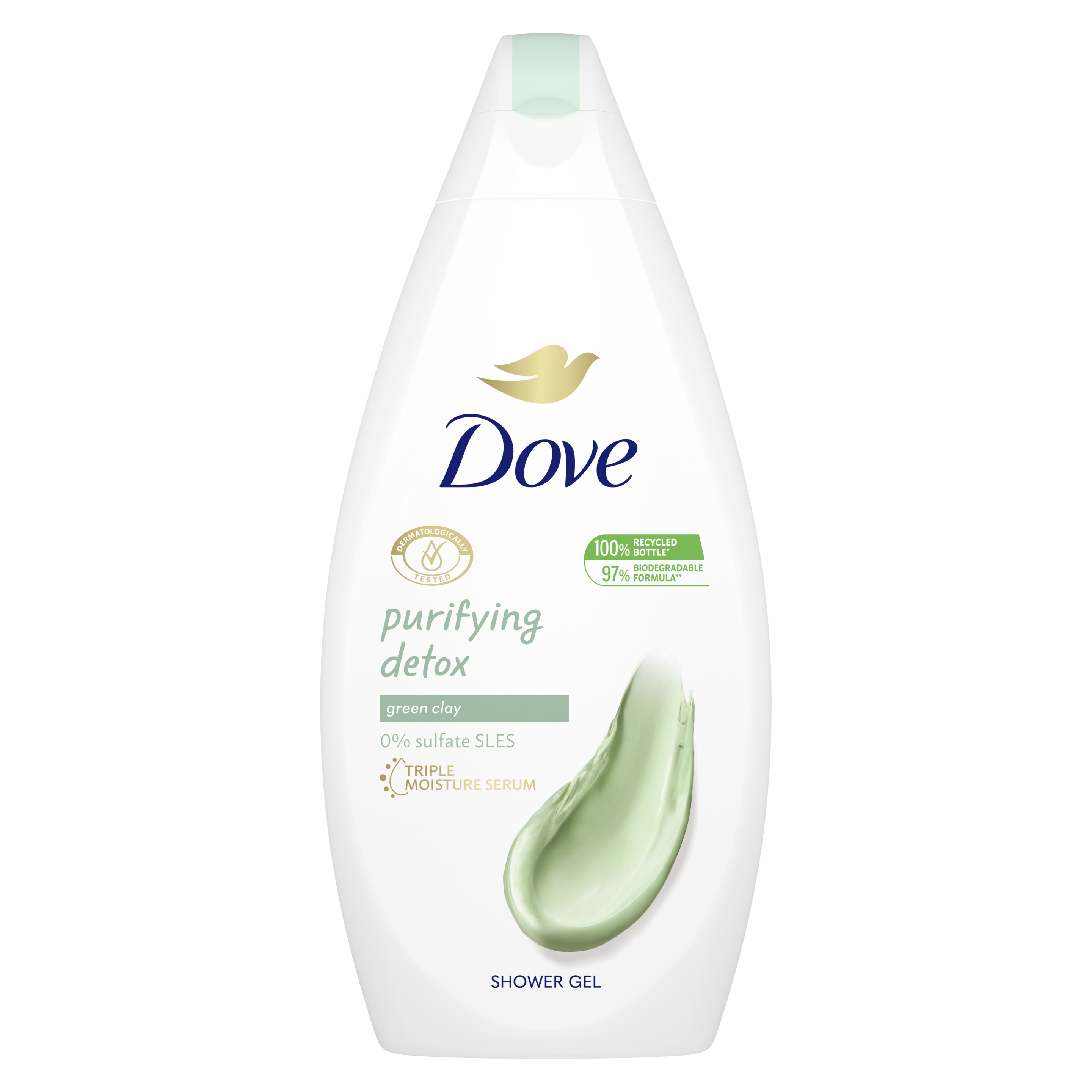 Product Page