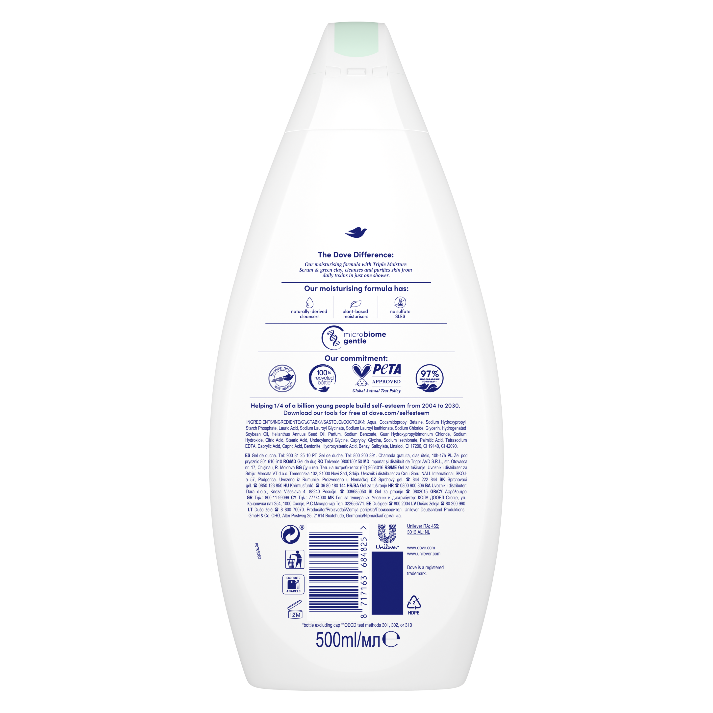 Product Page