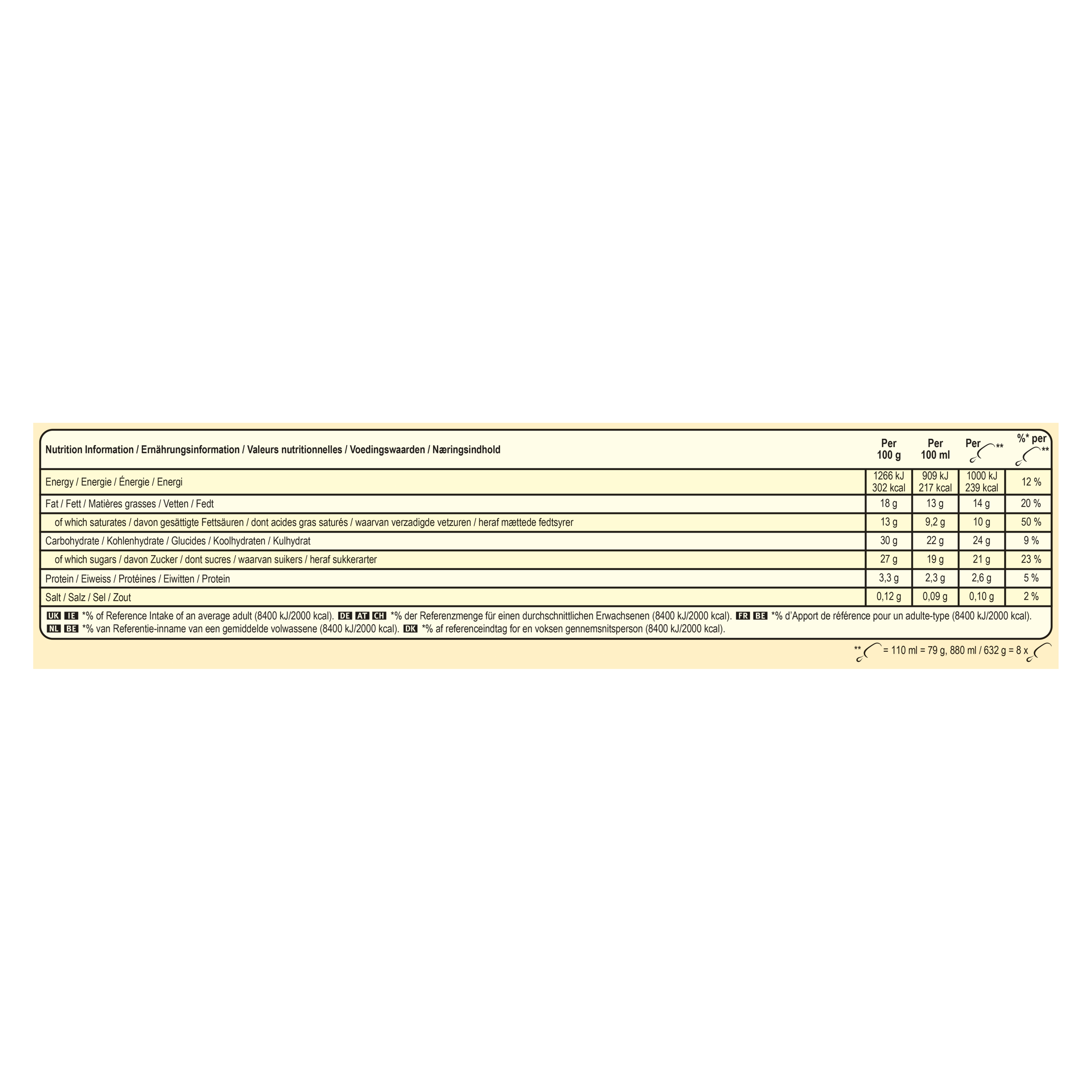 Product page