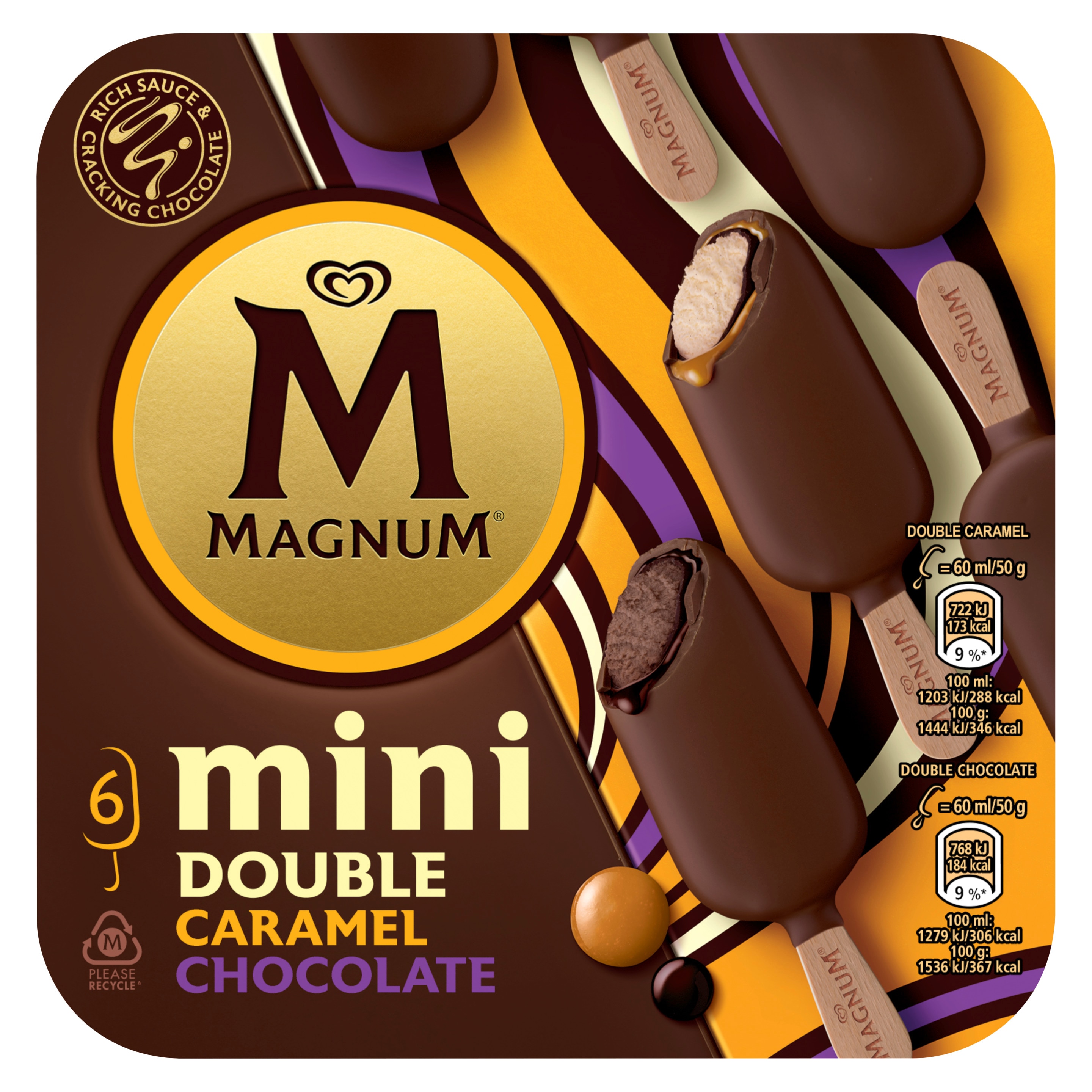 Magnum Mini Double Caramel Chocolate