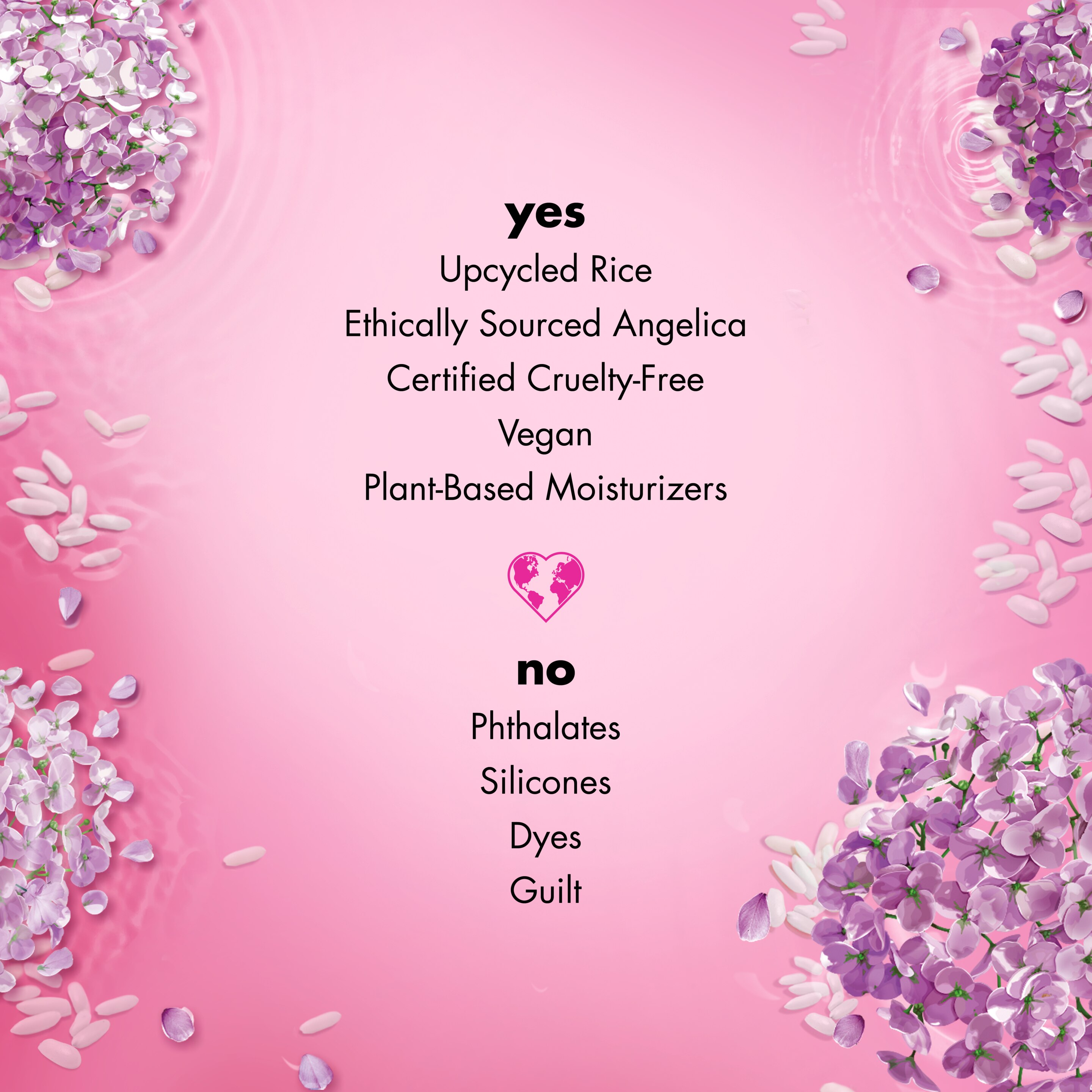 Product page