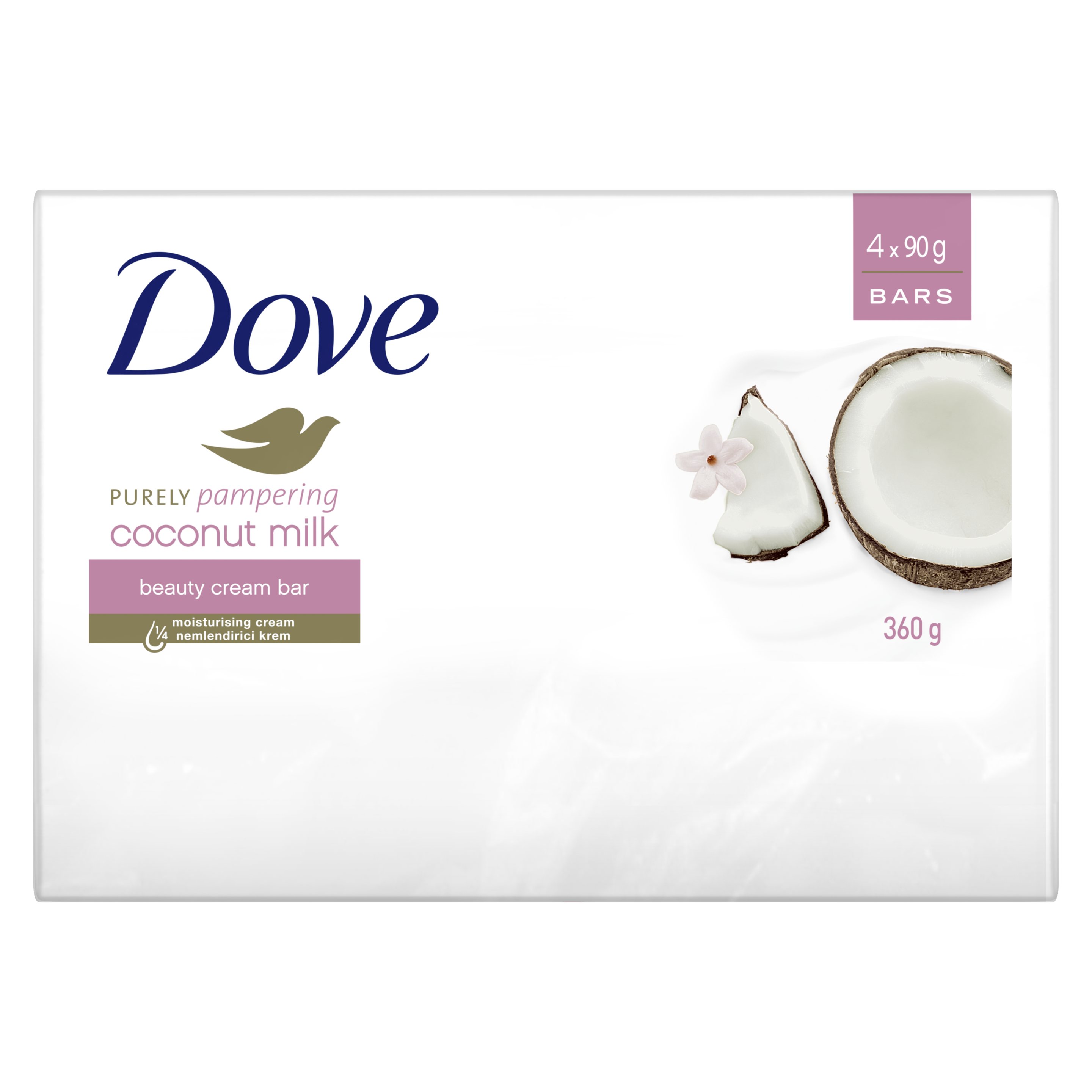 Product Page