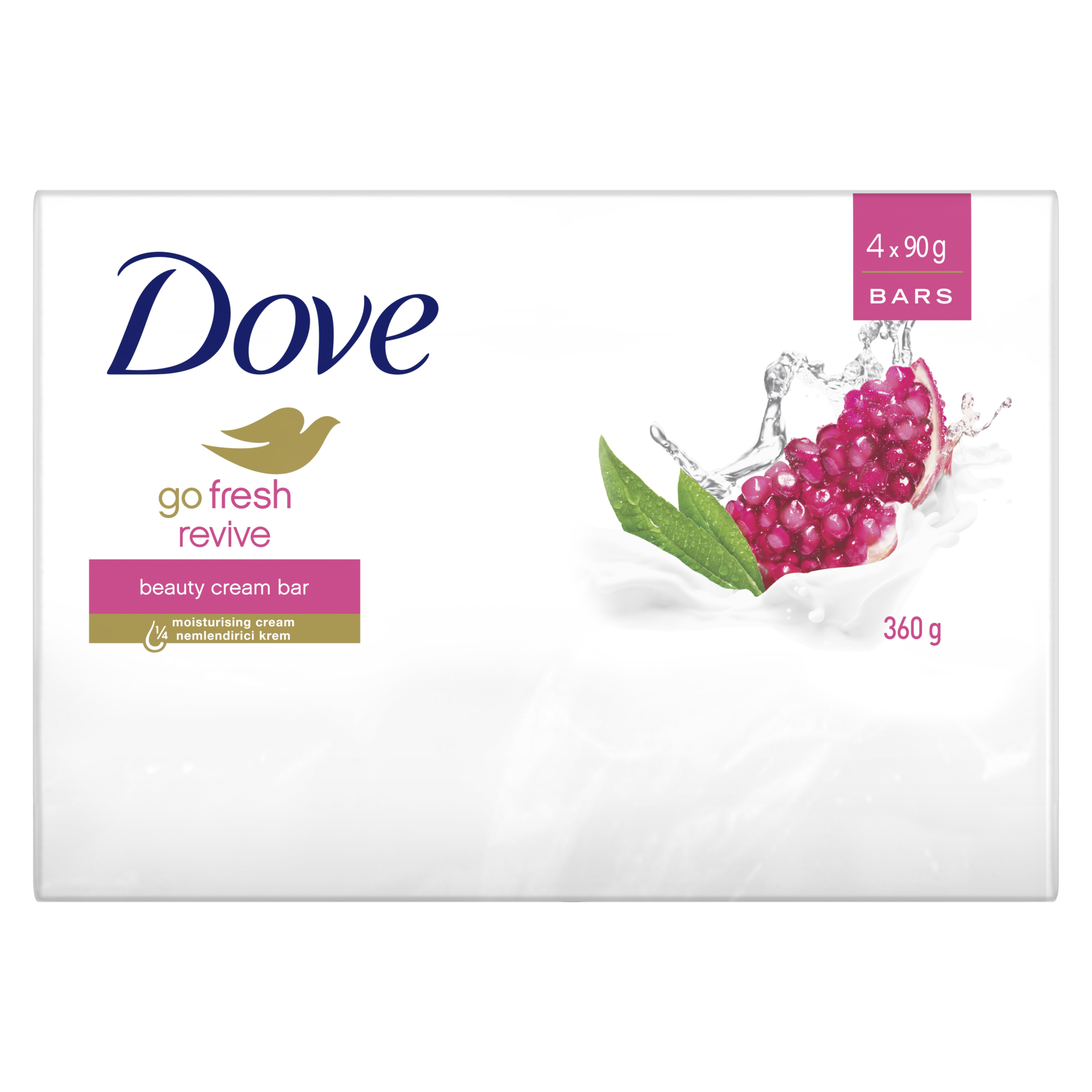Product Page