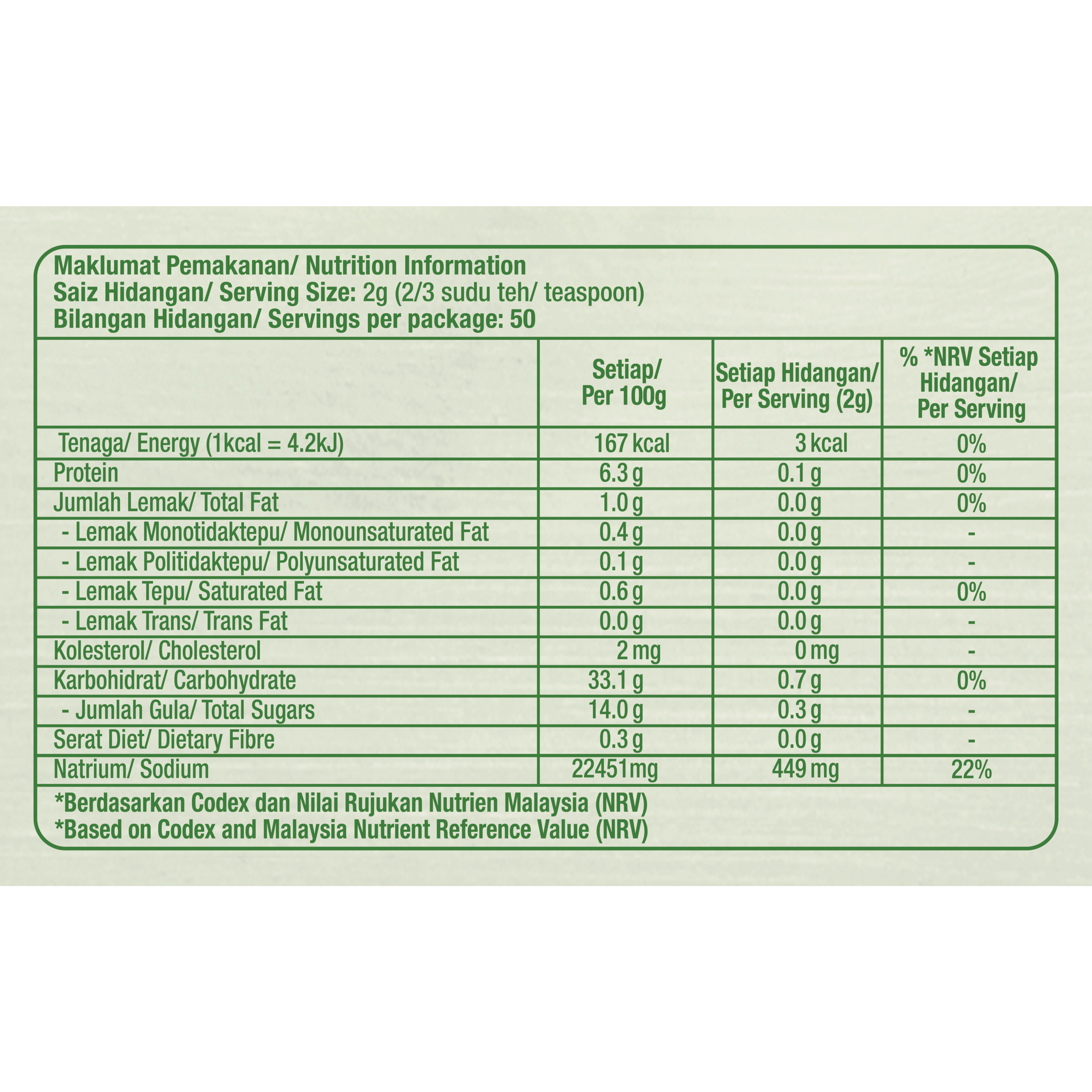 Knorr Seasoning Powder All-in-One Pasti Sedap 100g