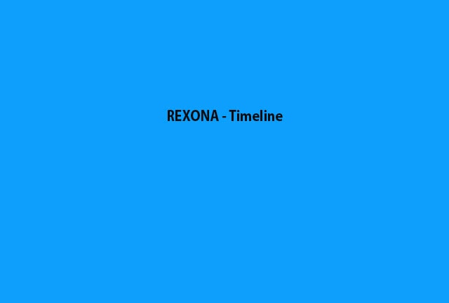 Rexona Timeline
