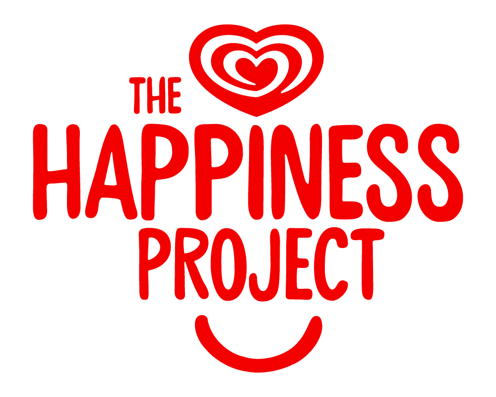 The Happiness Project Sitemap