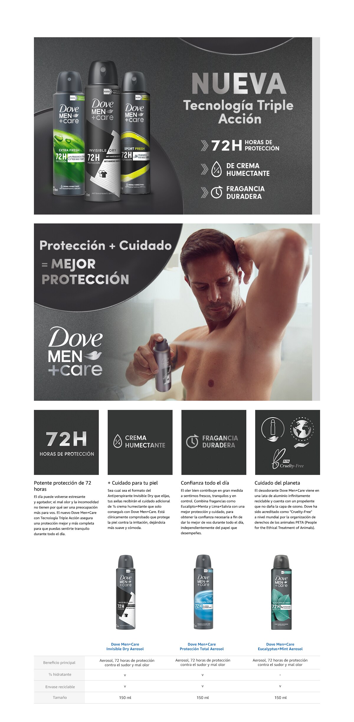 Product page