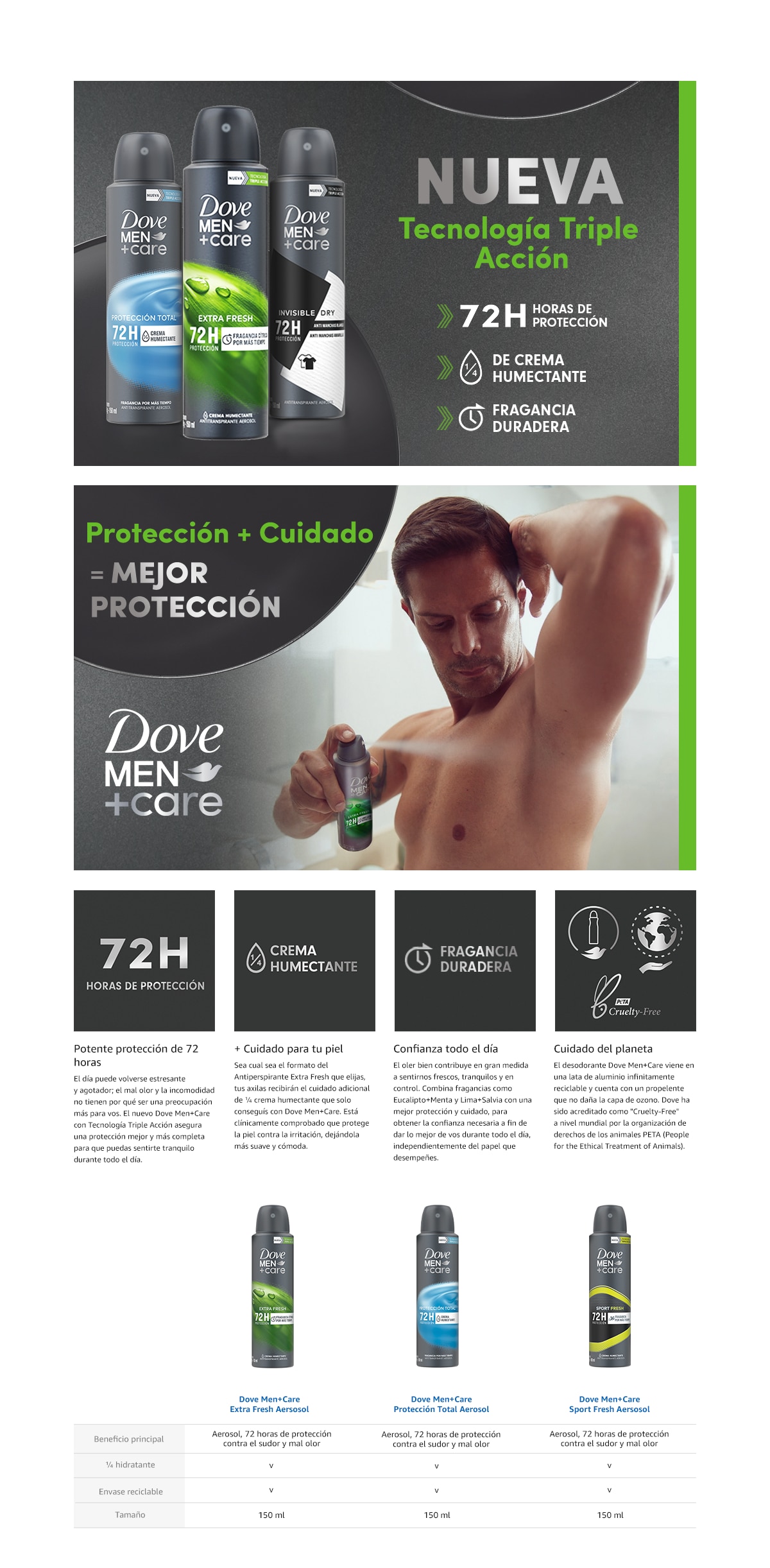 Product page