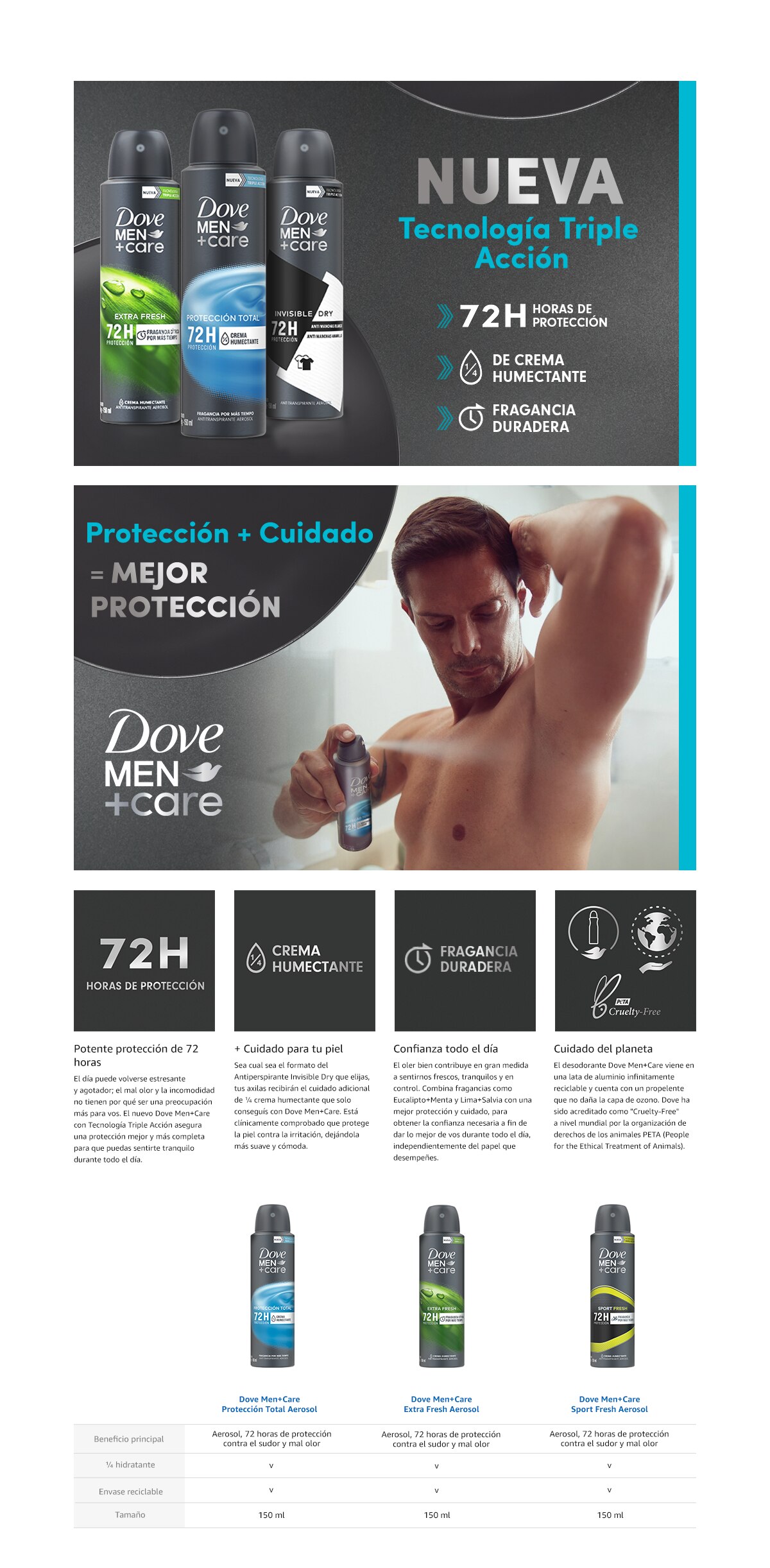 Product page