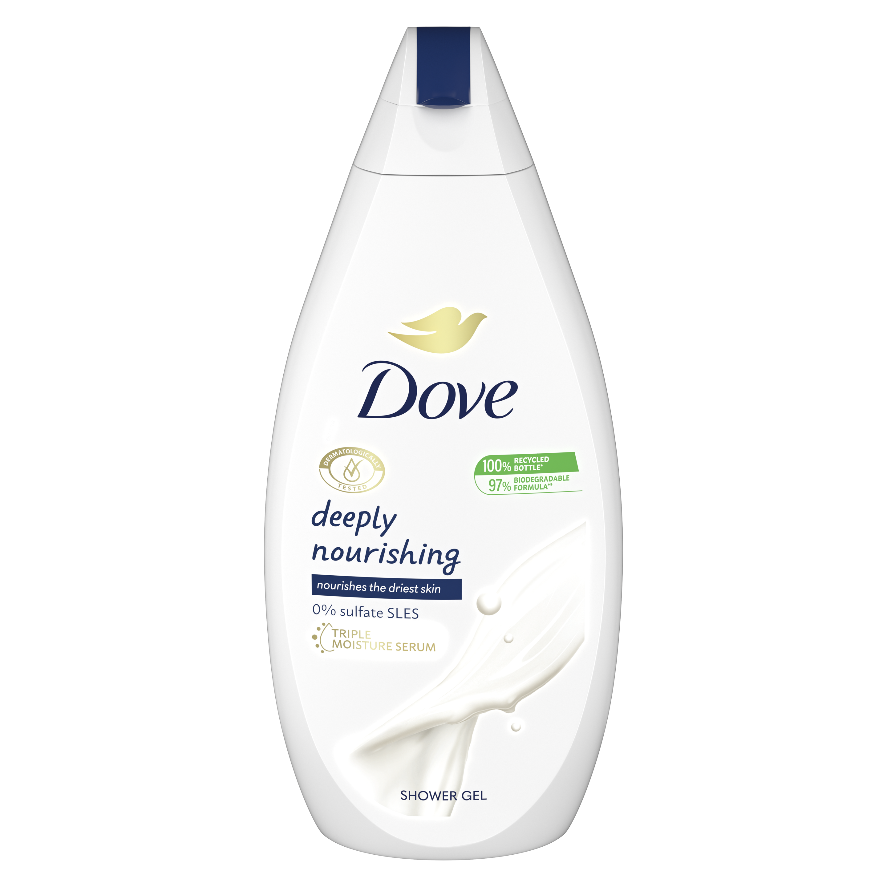 Product Page