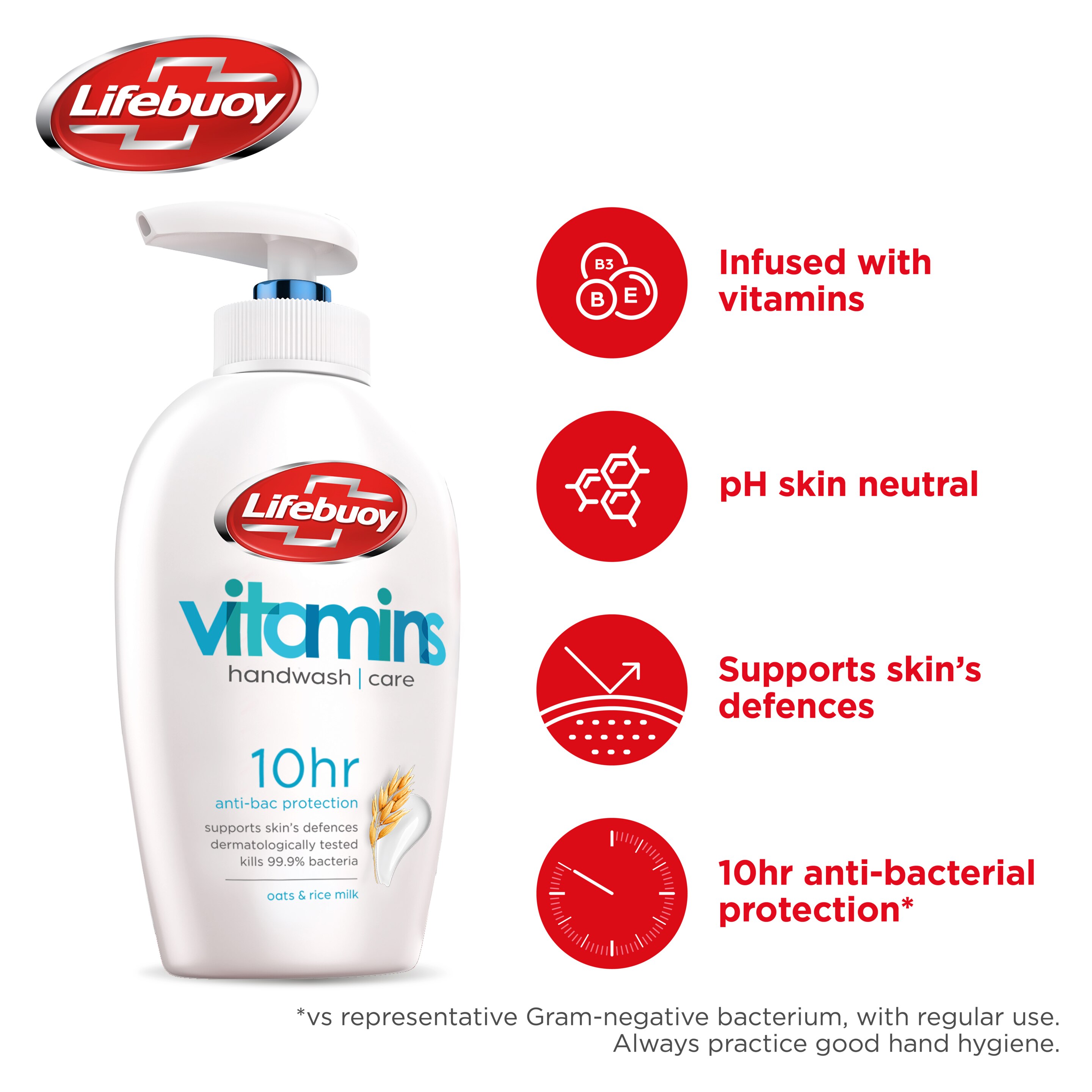 Product page