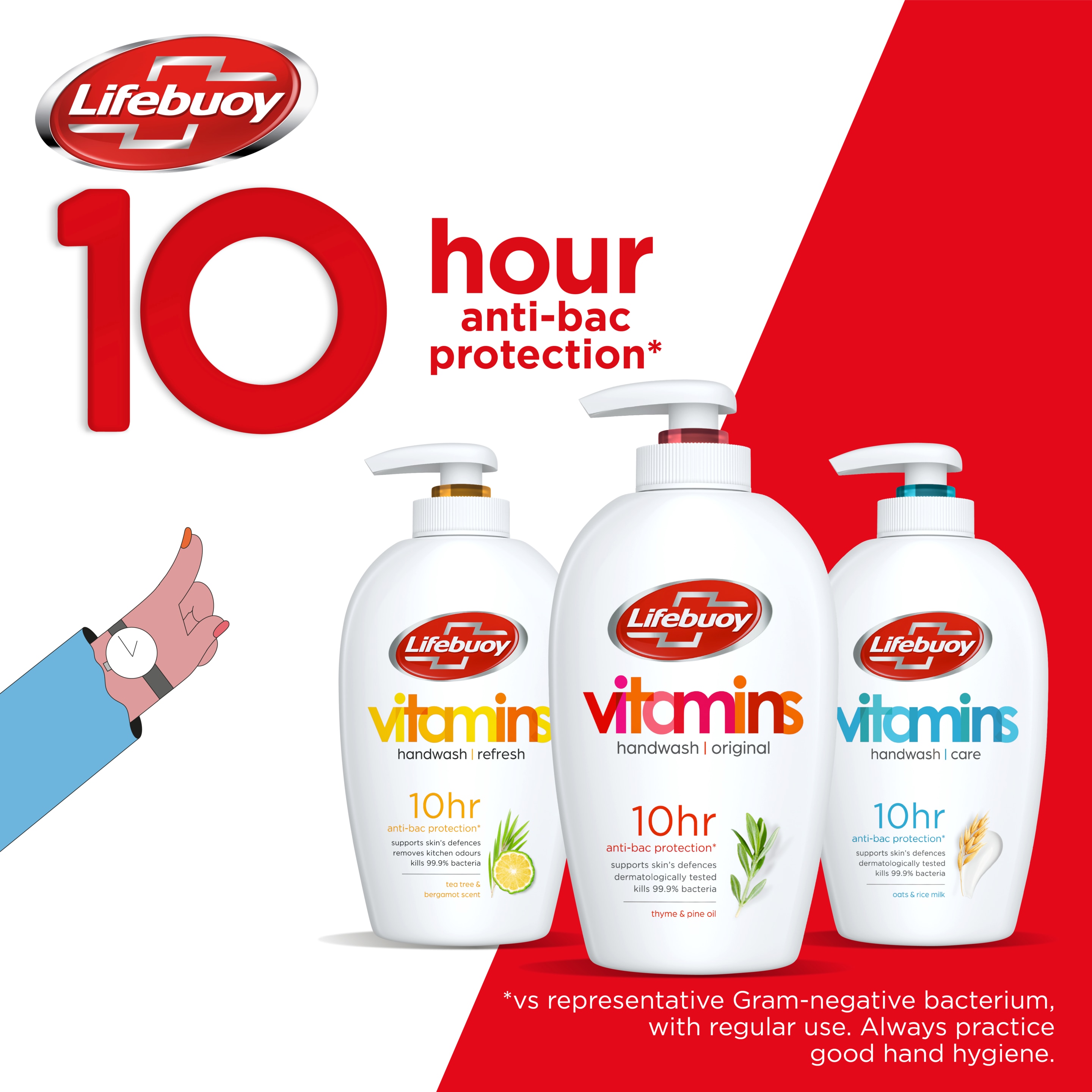 Product page