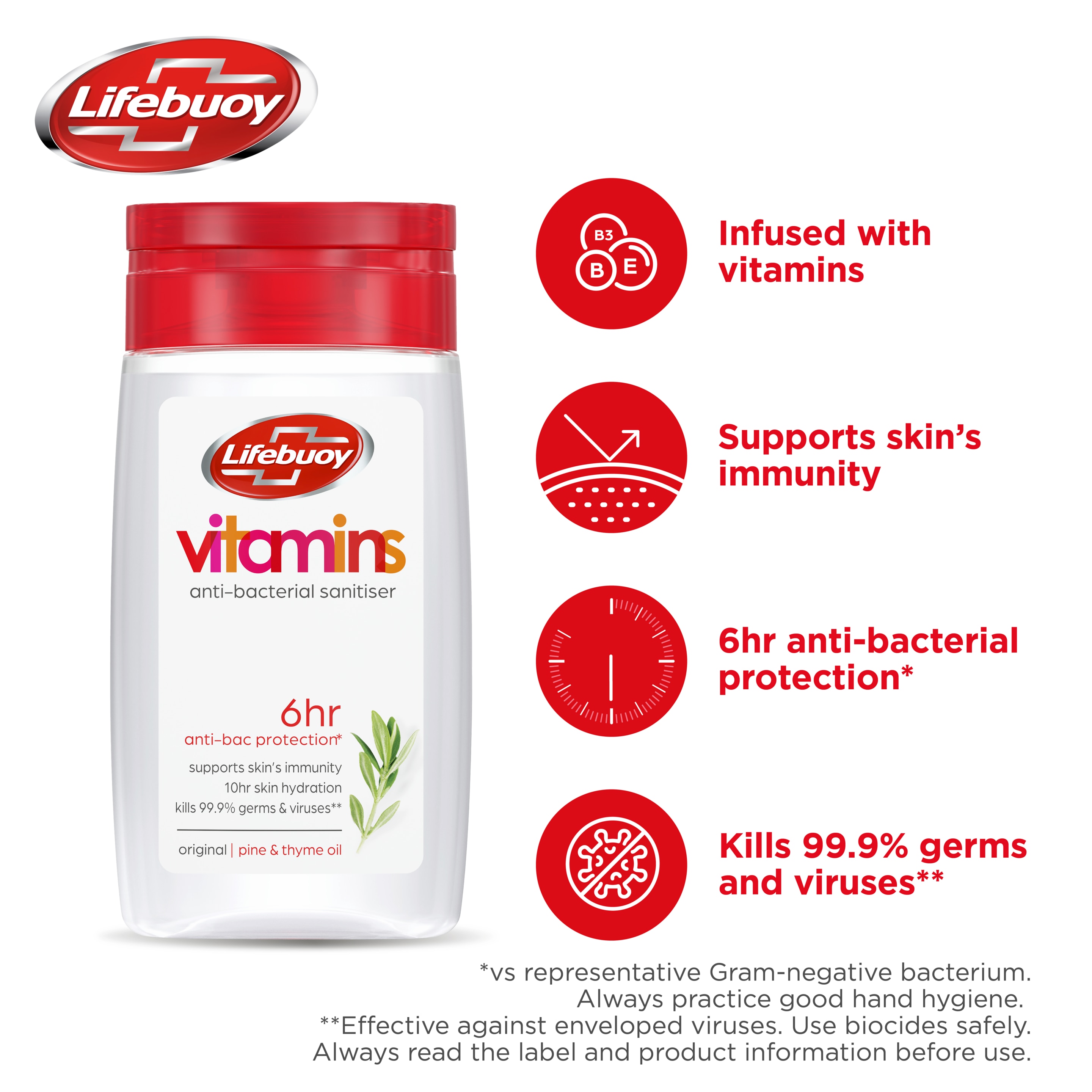 Product page