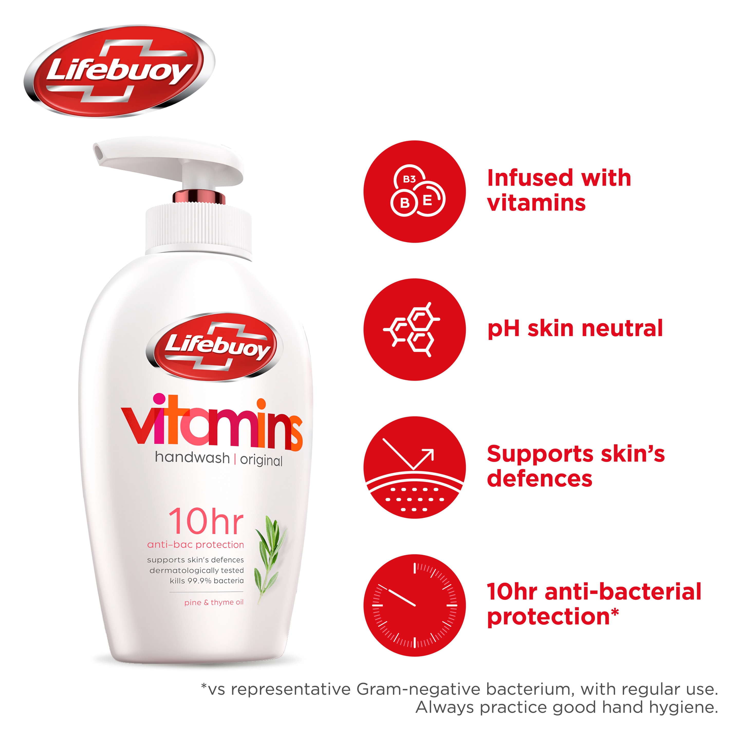 Product page