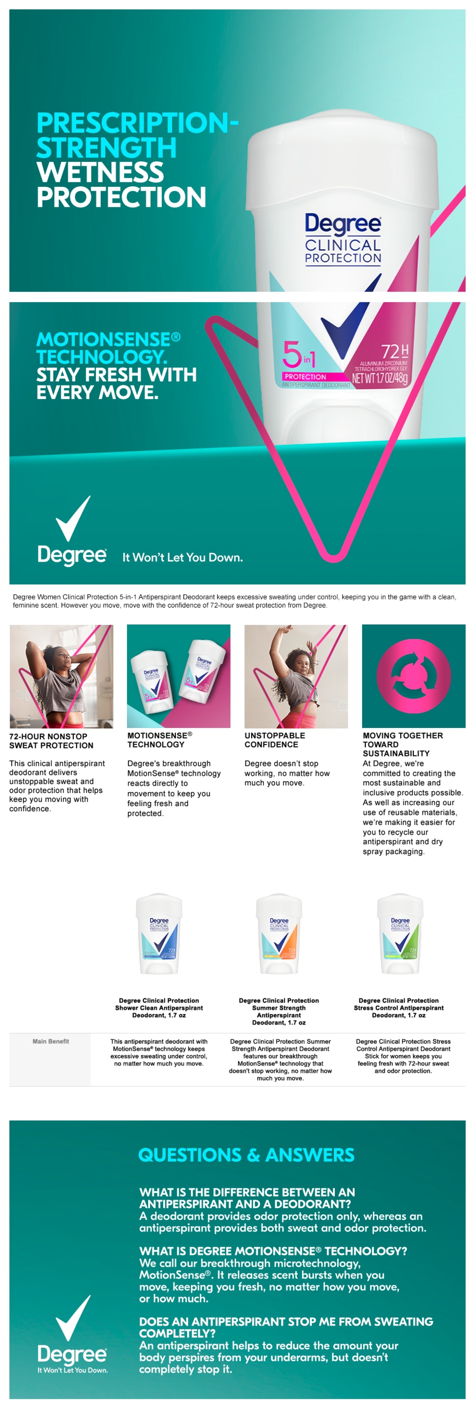 Product Page