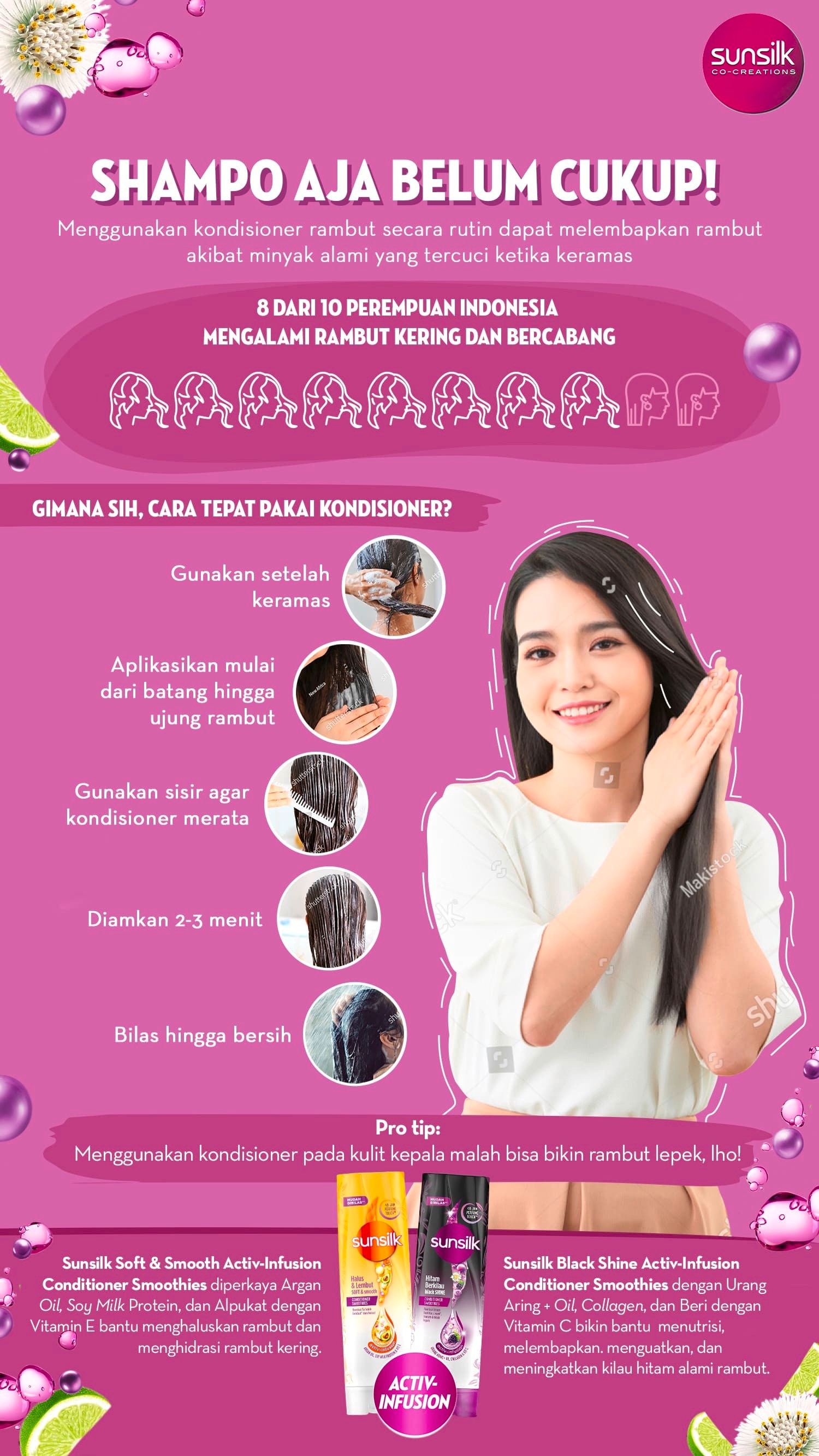 infographic shampo saja tidak cukup, butuh conditioner