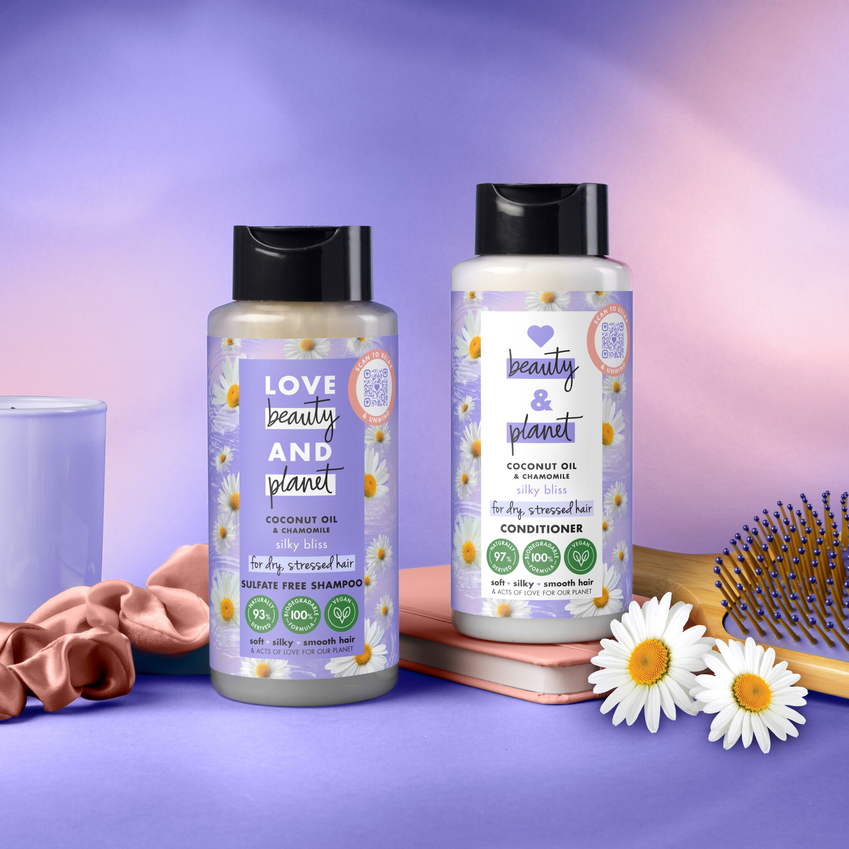 Product page