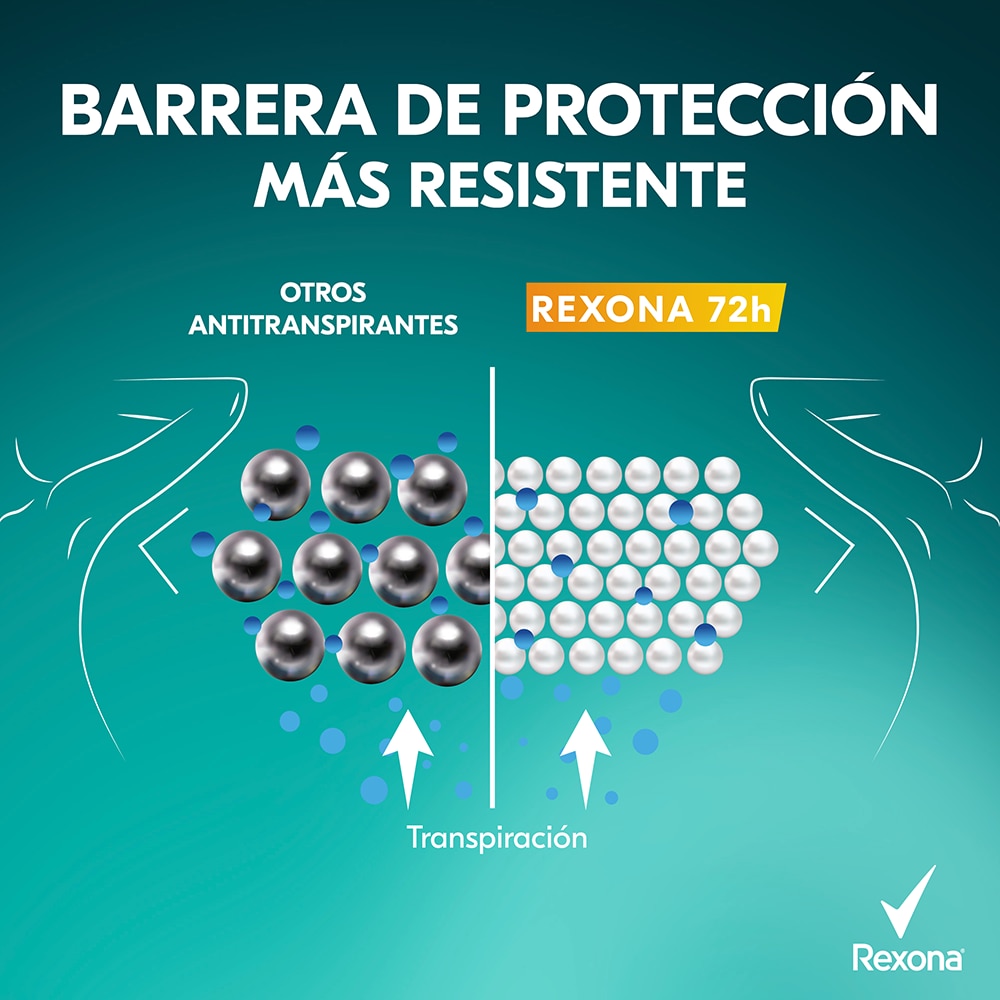 Product page