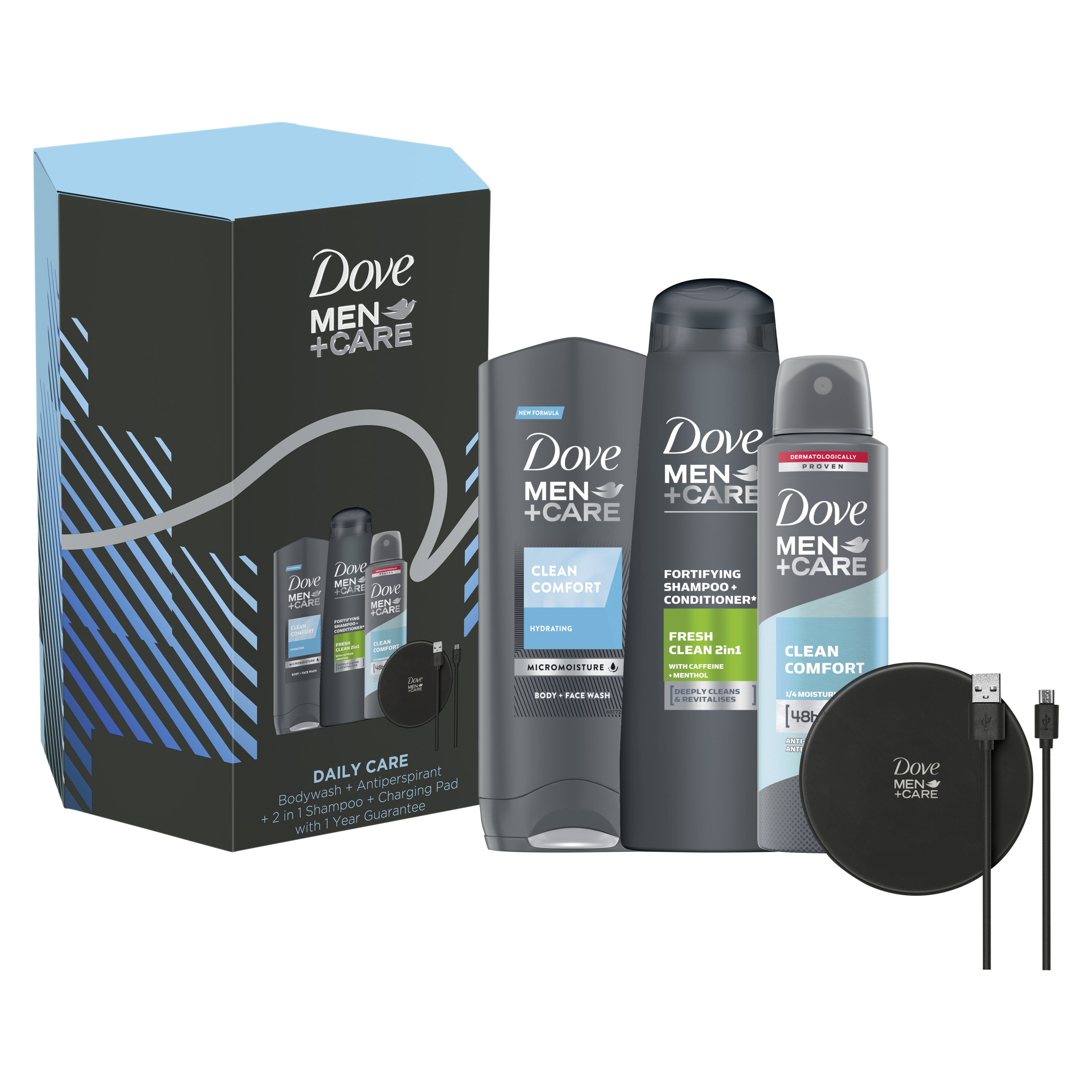 Product page