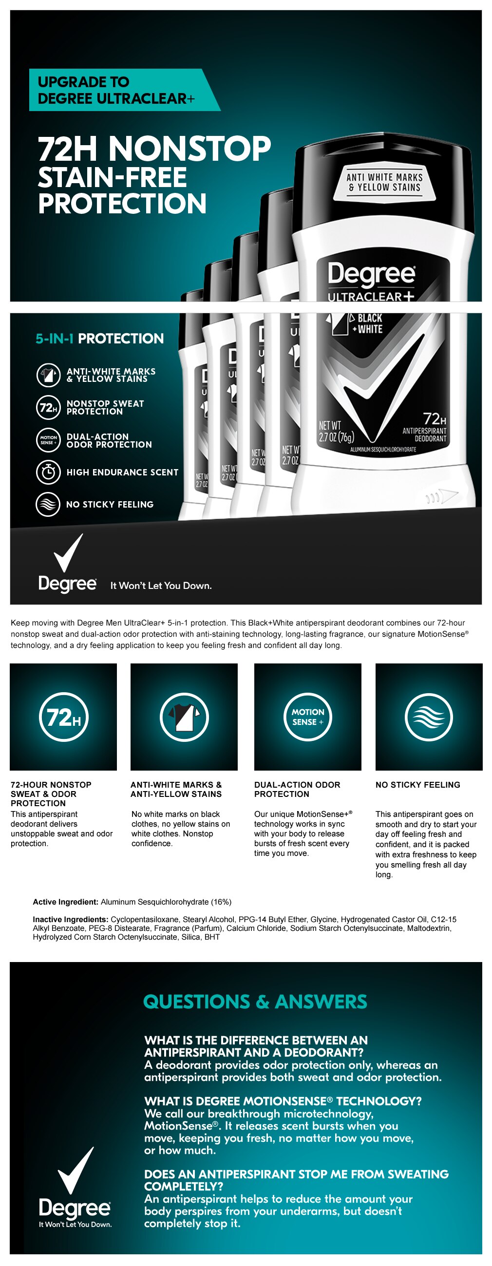 Product Page