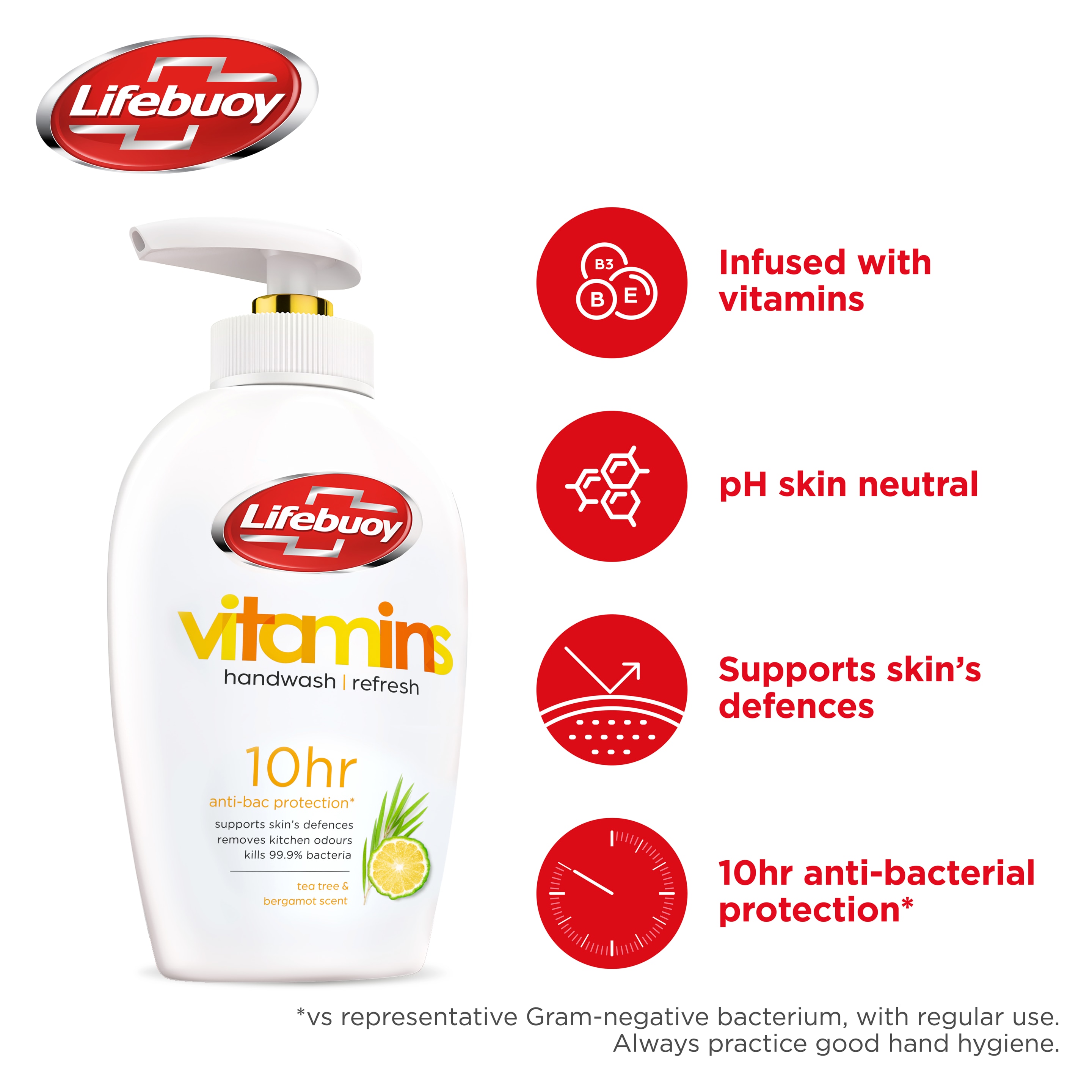 Product page