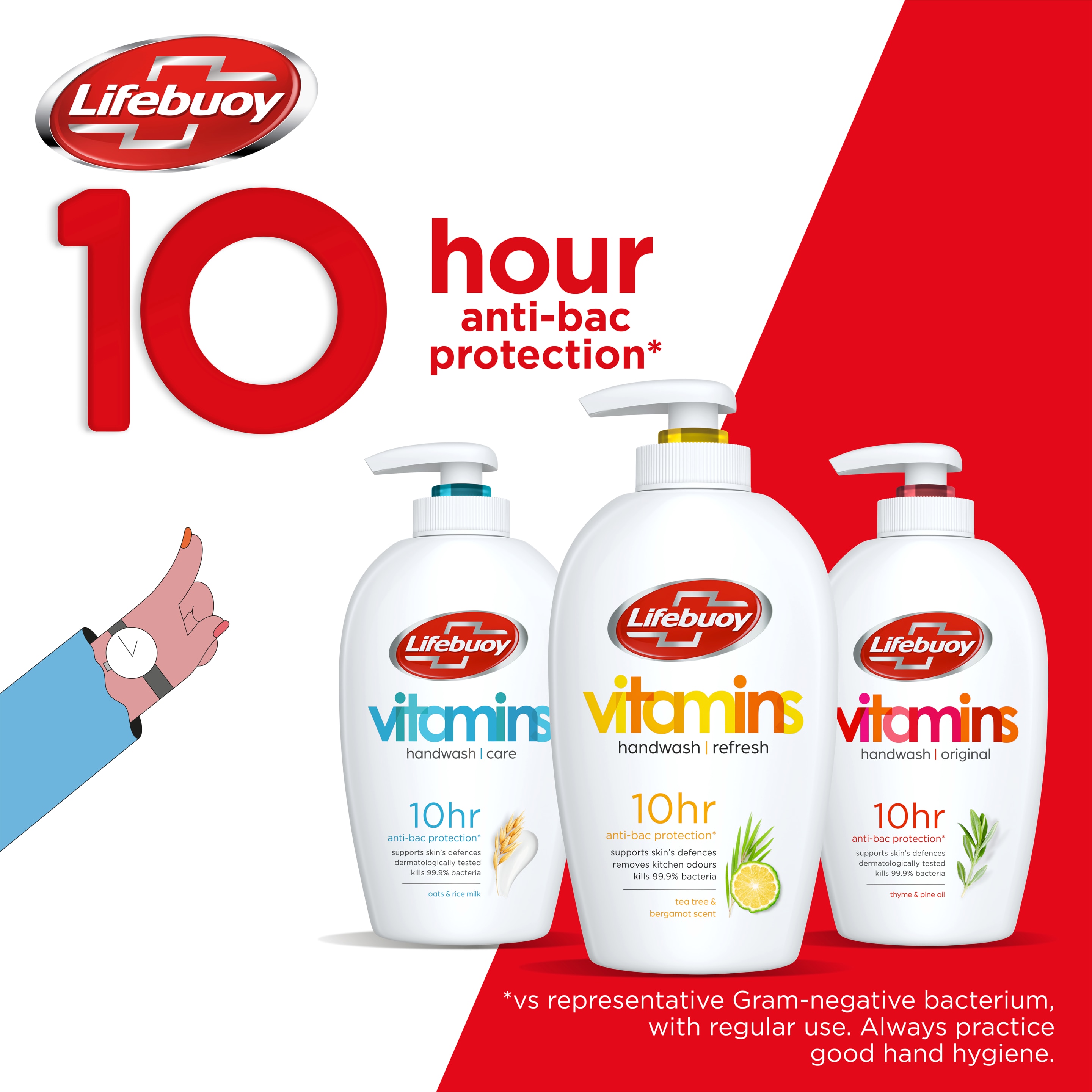 Product page