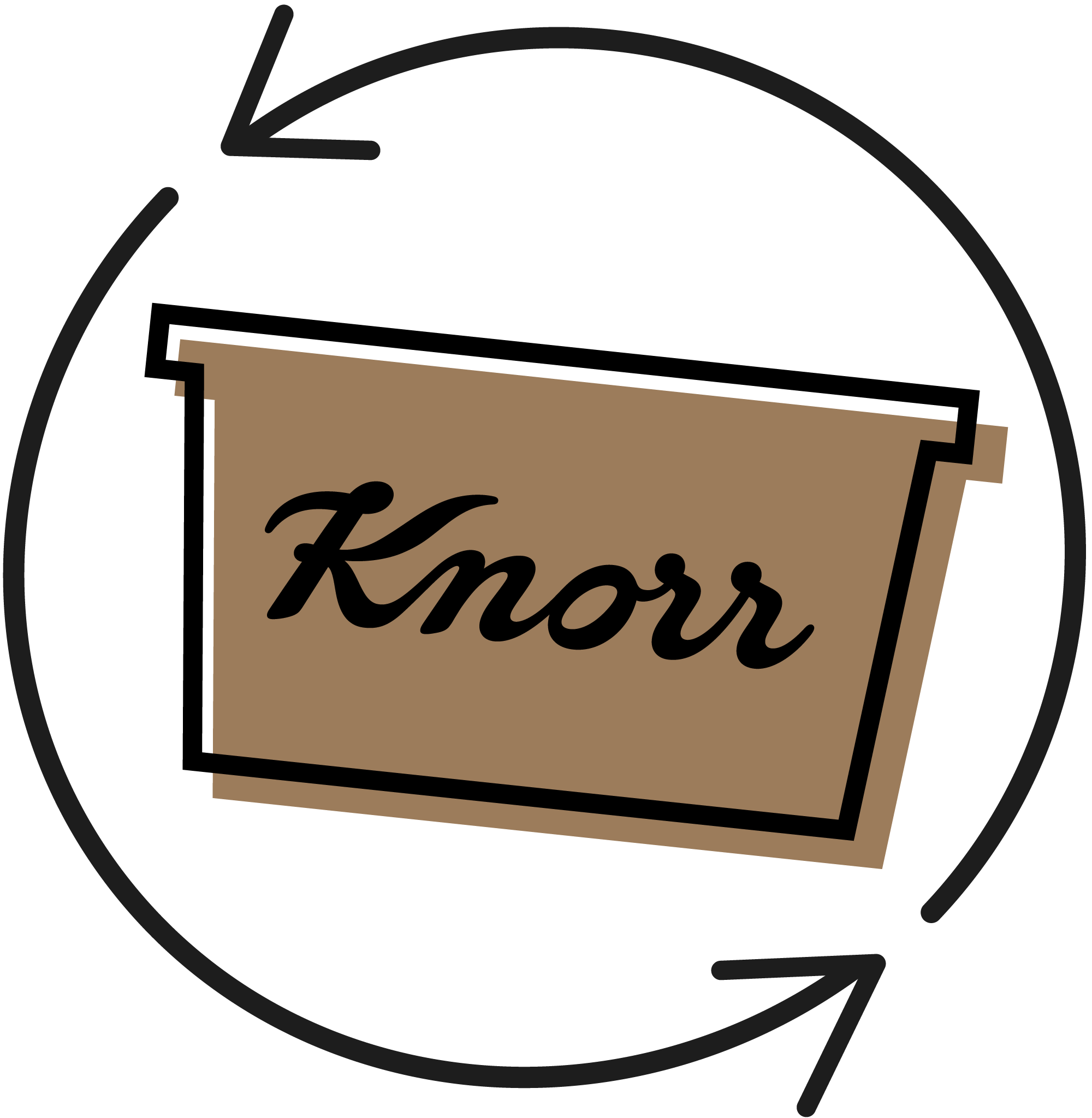 Knorr stock pot packaging